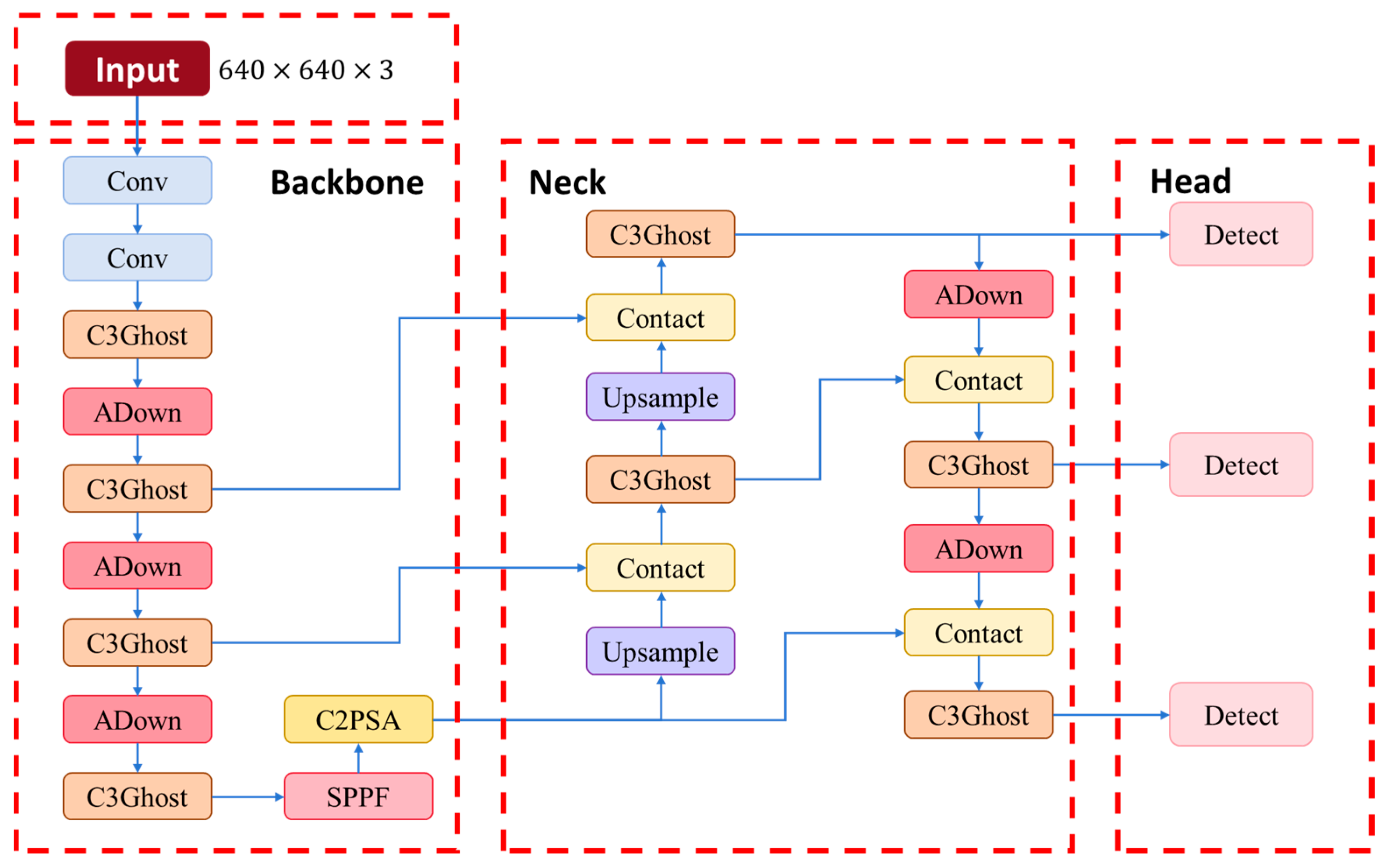 Drones 09 00707 g004