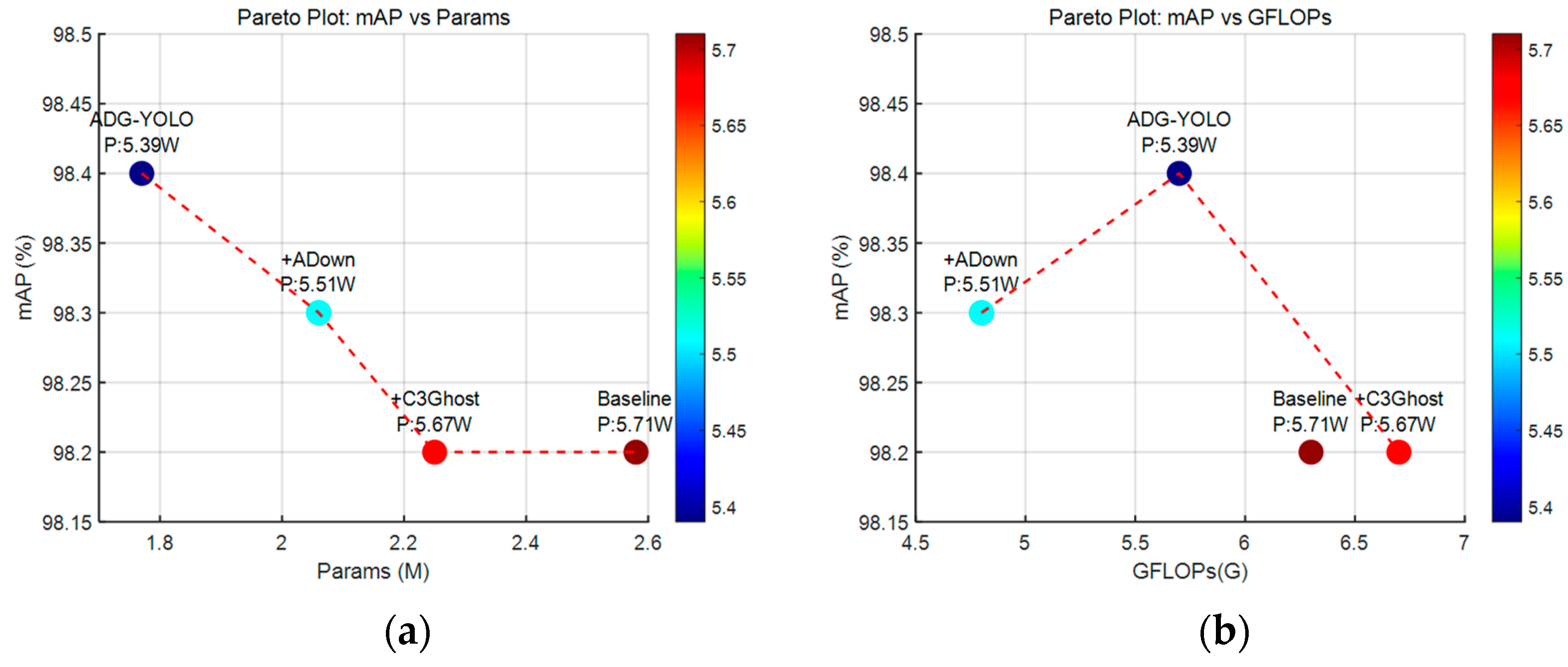 Drones 09 00707 g010