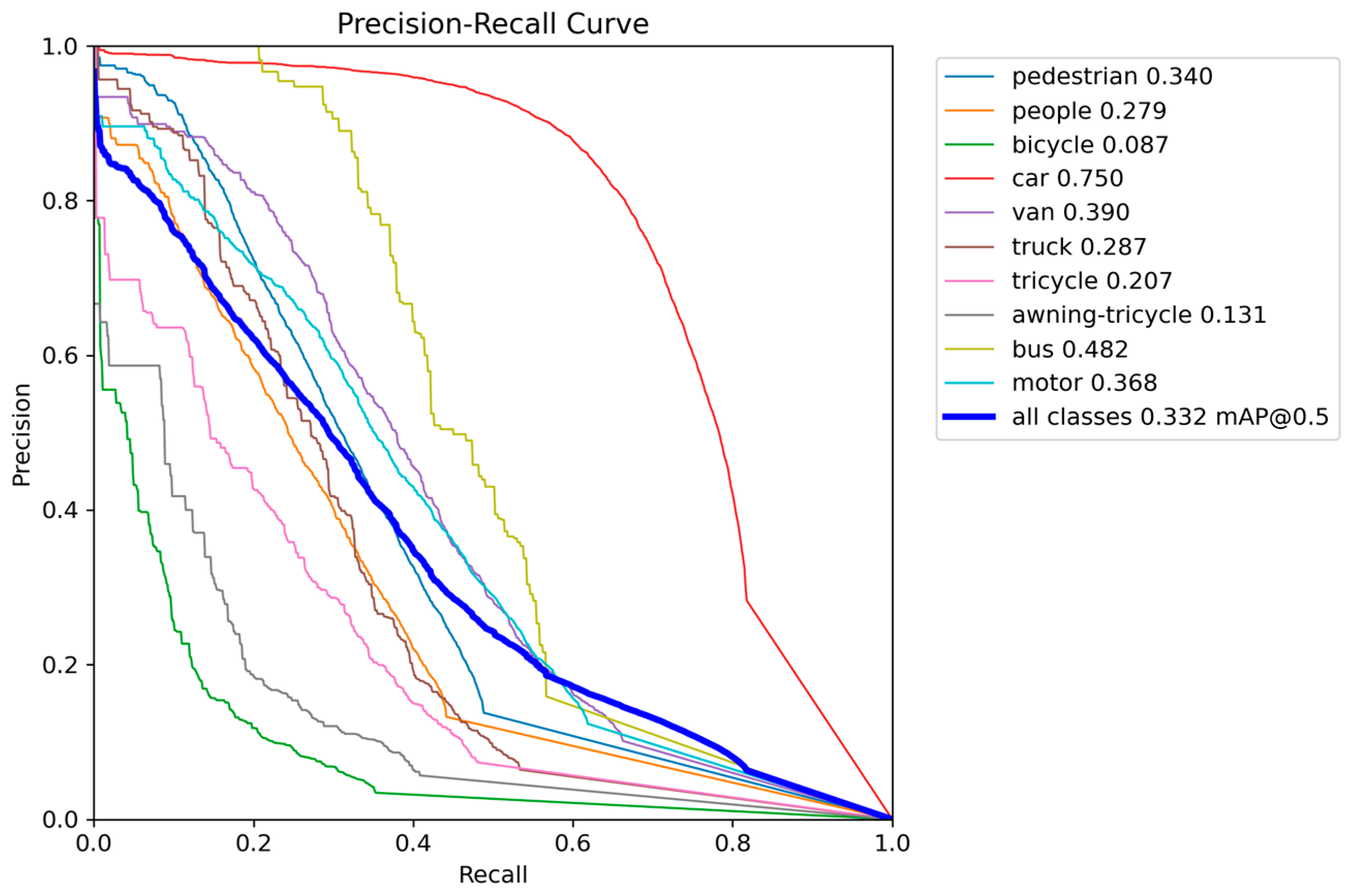 Drones 09 00707 g012