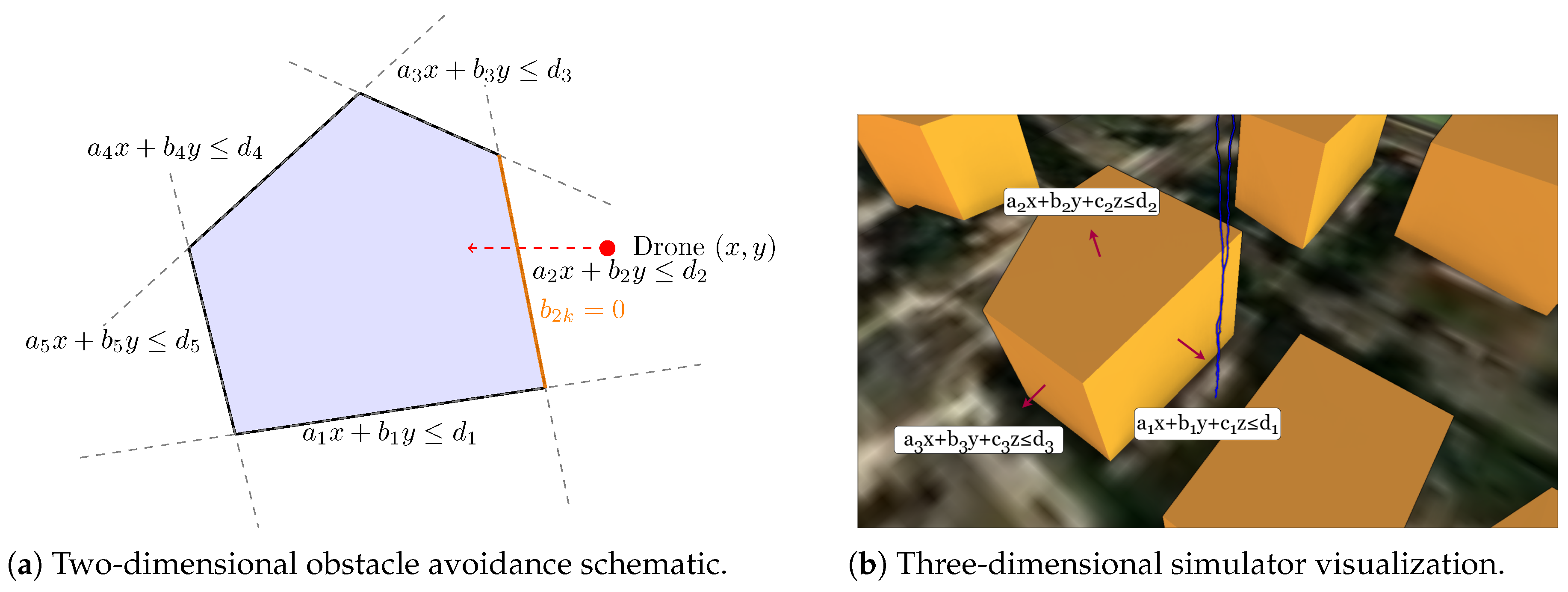 Drones 09 00708 g005 Drones 09 00708 g005