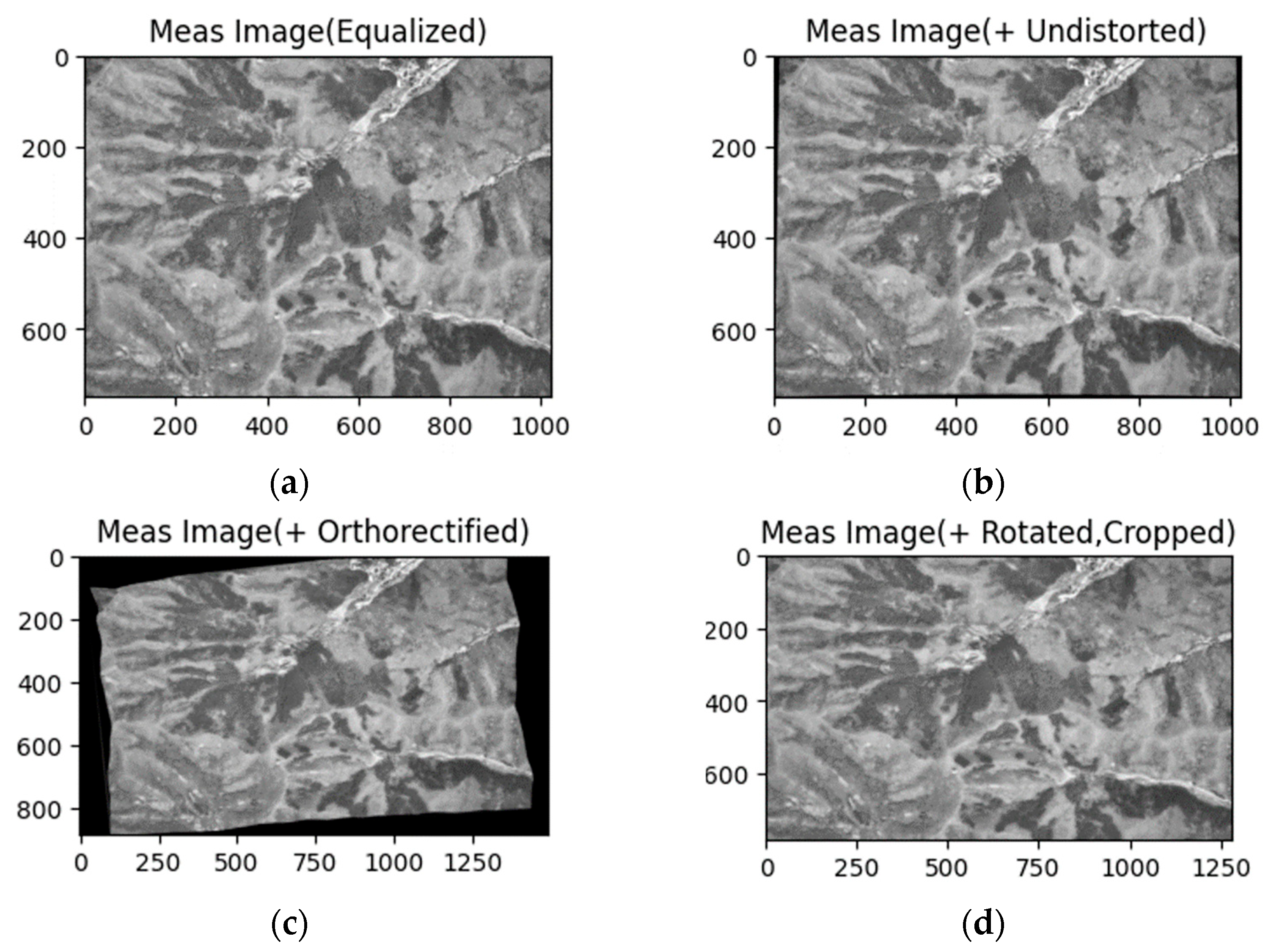 Drones 09 00709 g006 Drones 09 00709 g006