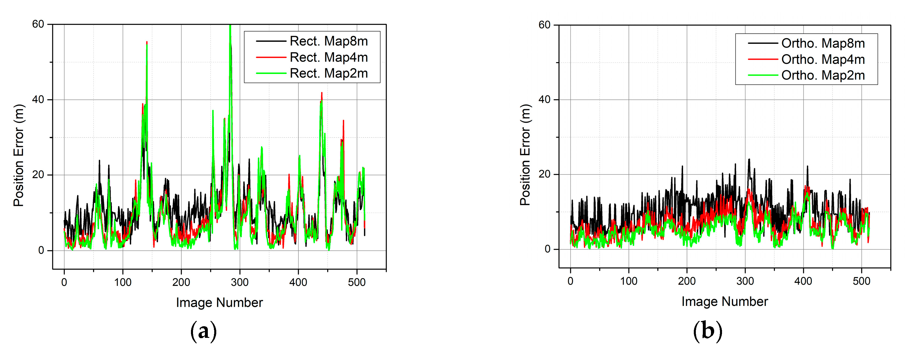 Drones 09 00709 g010 Drones 09 00709 g010