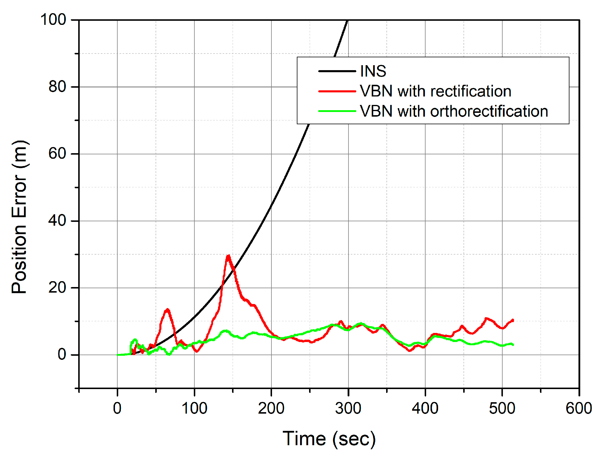 Drones 09 00709 g012 Drones 09 00709 g012