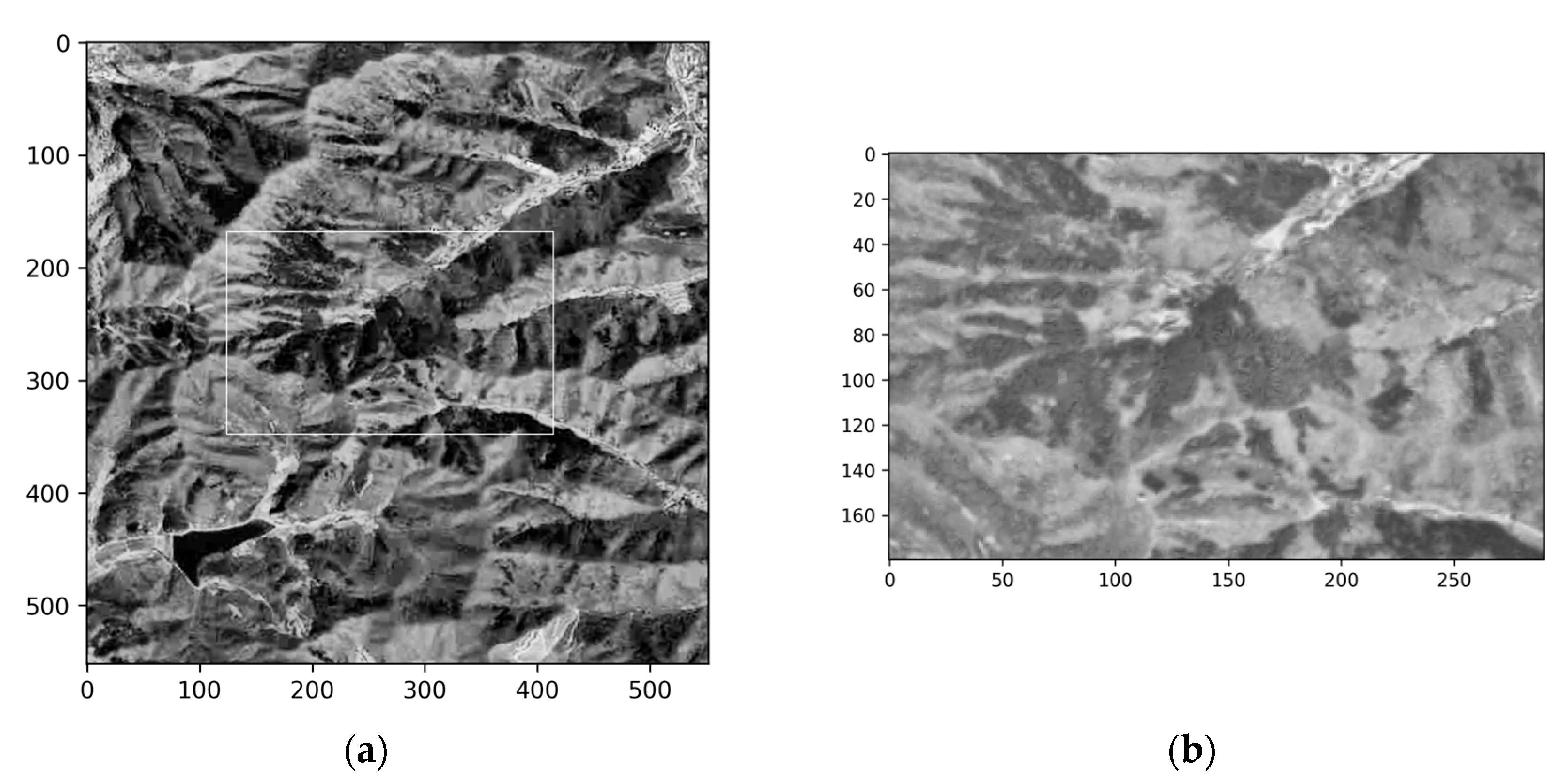 Drones 09 00709 g014 Drones 09 00709 g014
