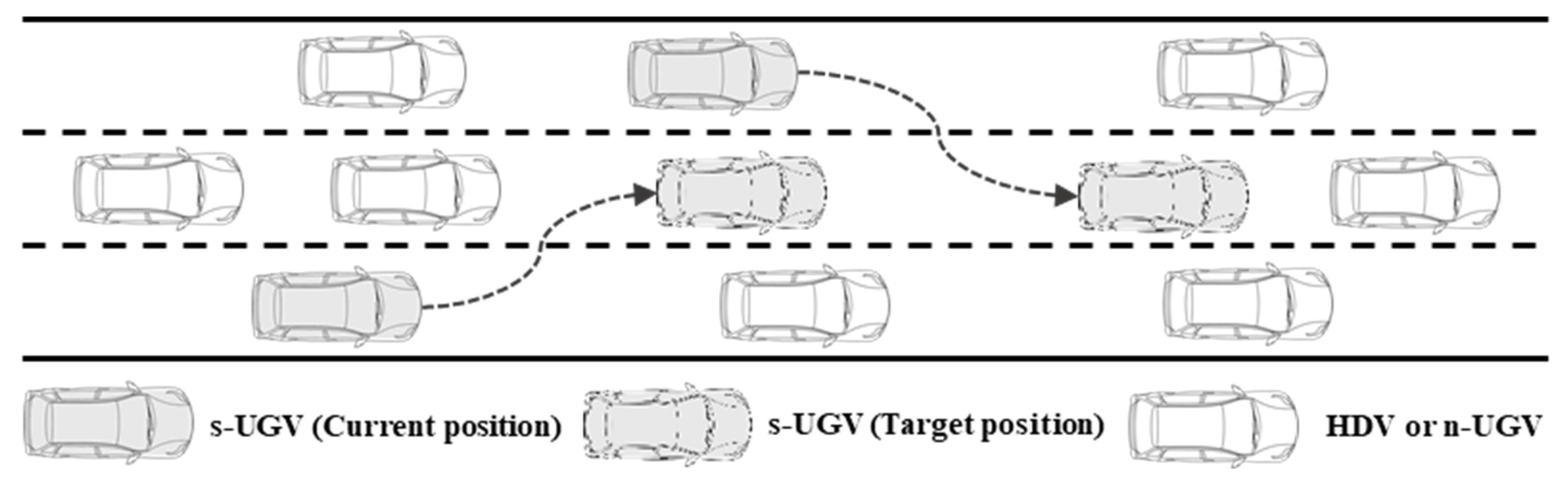 Drones 09 00711 g001 Drones 09 00711 g001