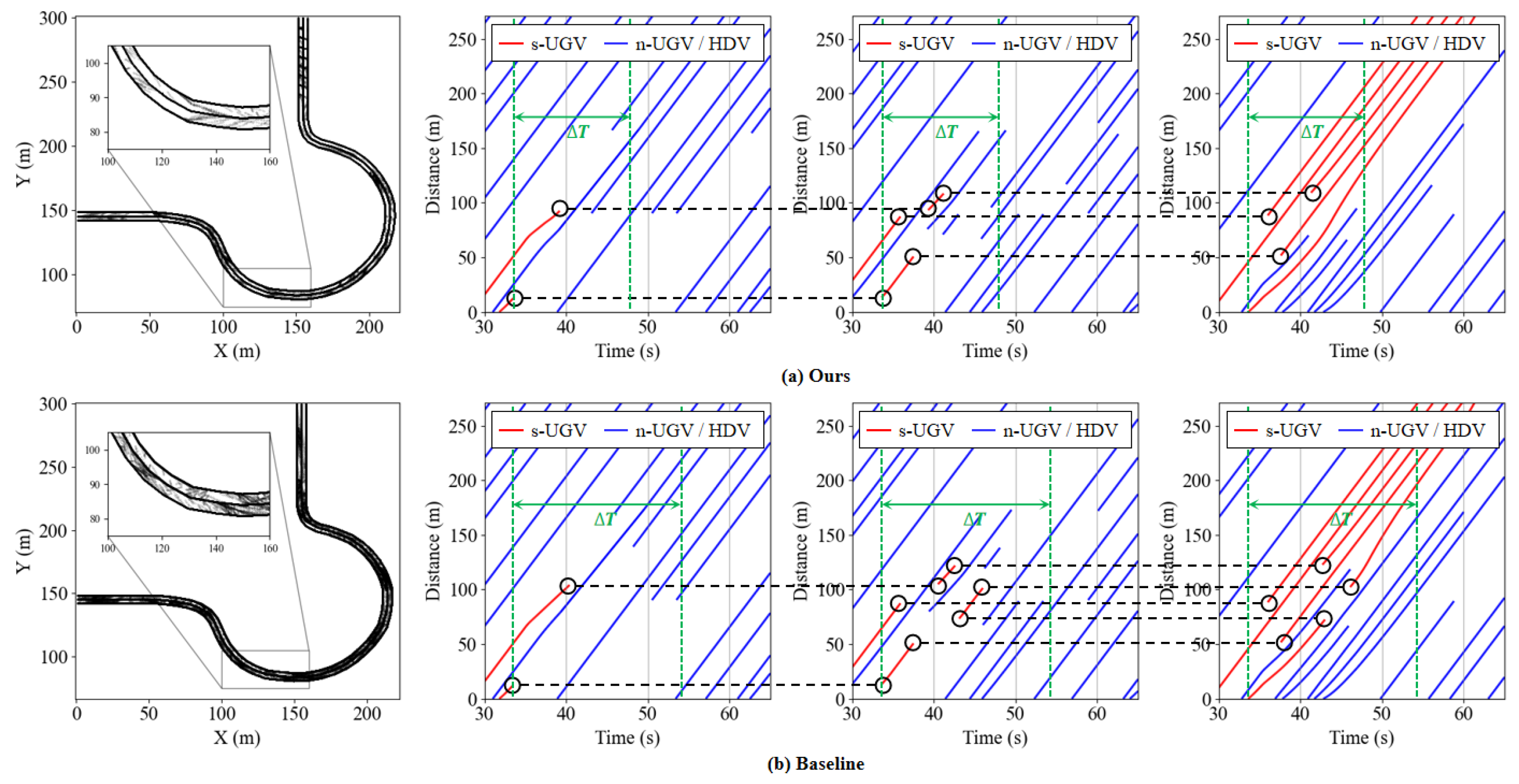 Drones 09 00711 g006 Drones 09 00711 g006
