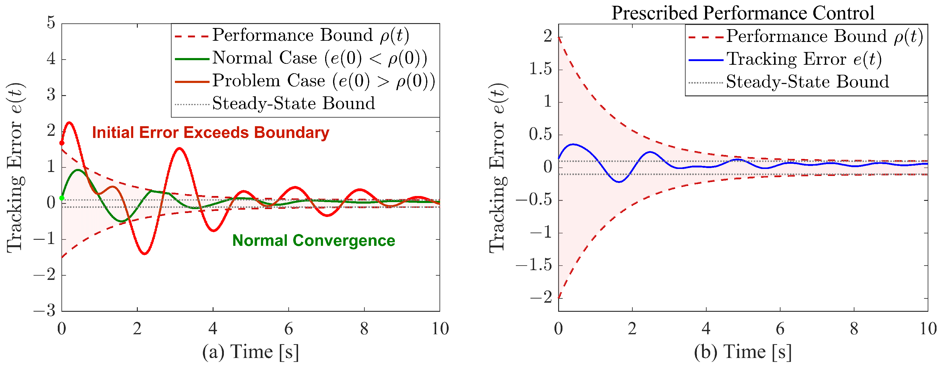 Drones 09 00715 g001