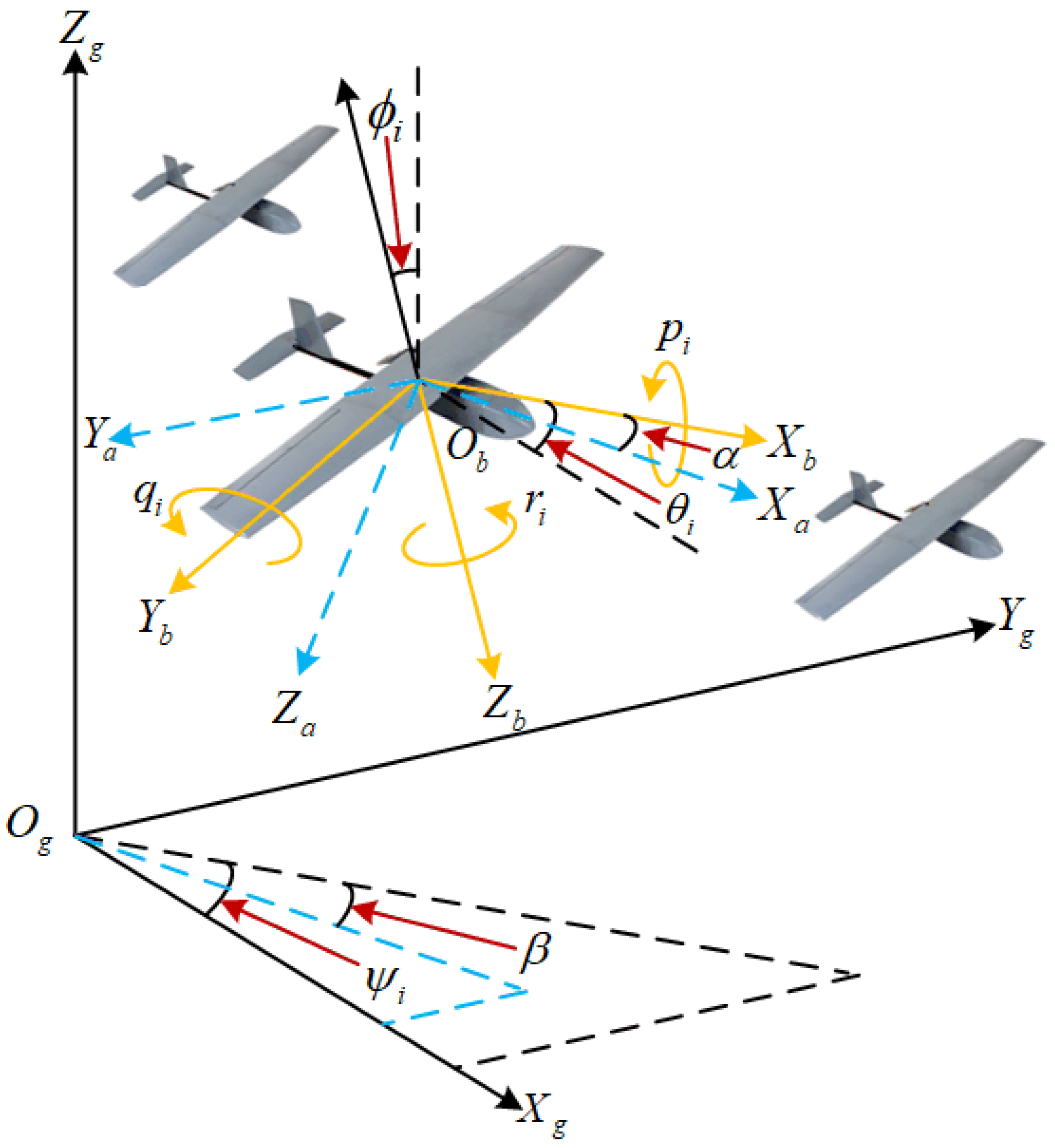 Drones 09 00715 g002