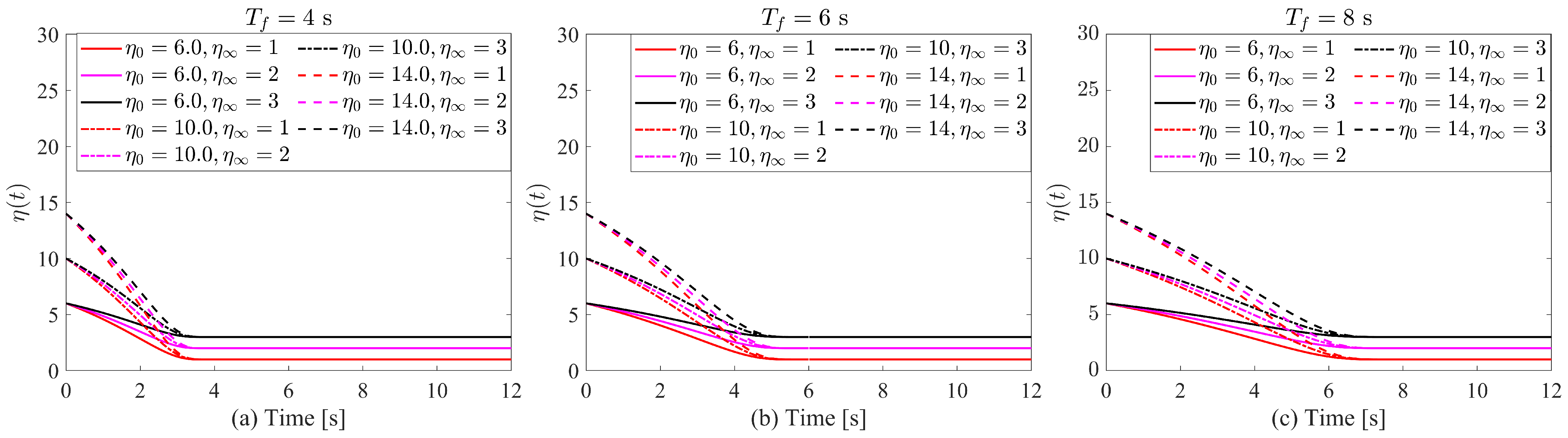 Drones 09 00715 g003