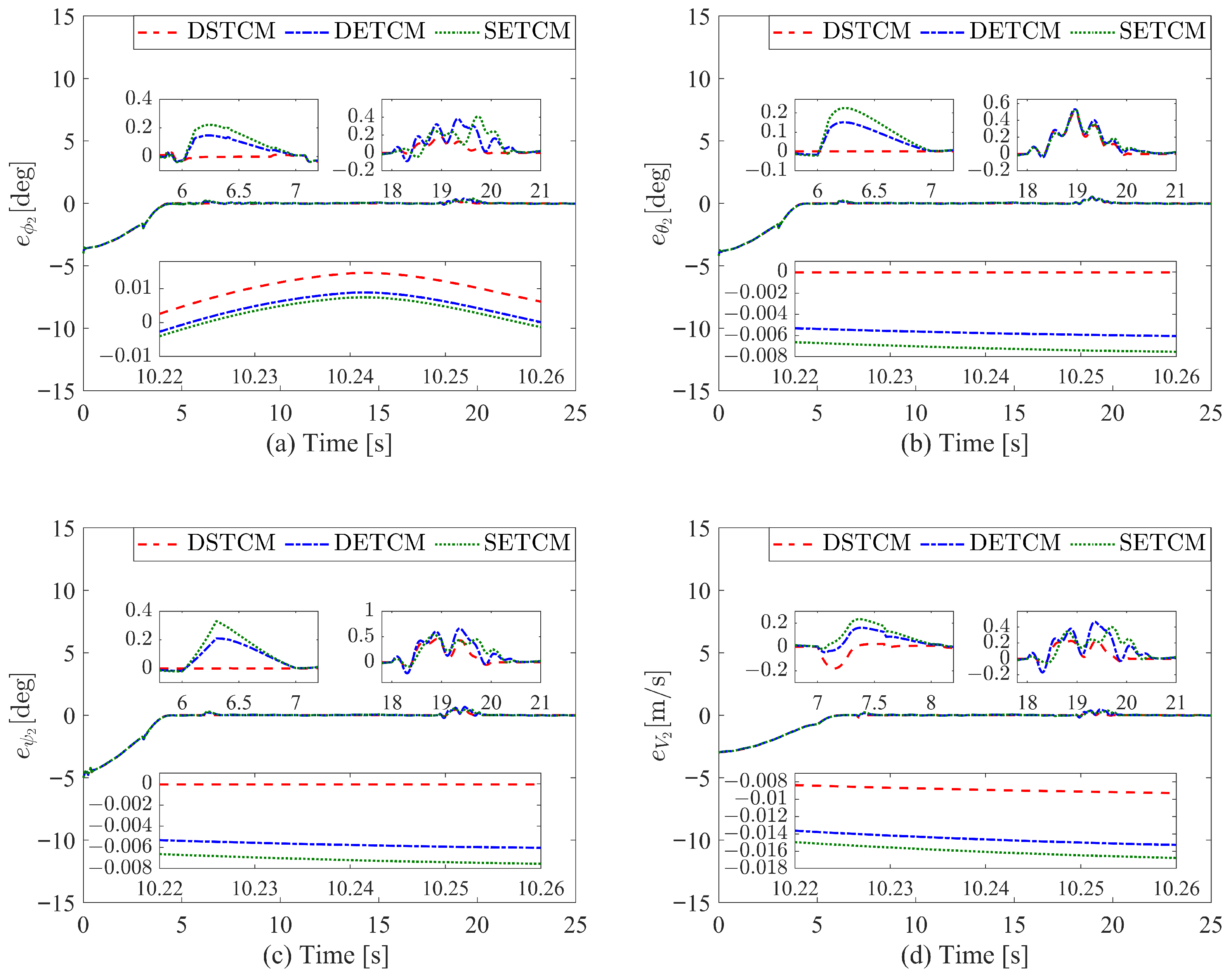 Drones 09 00715 g010