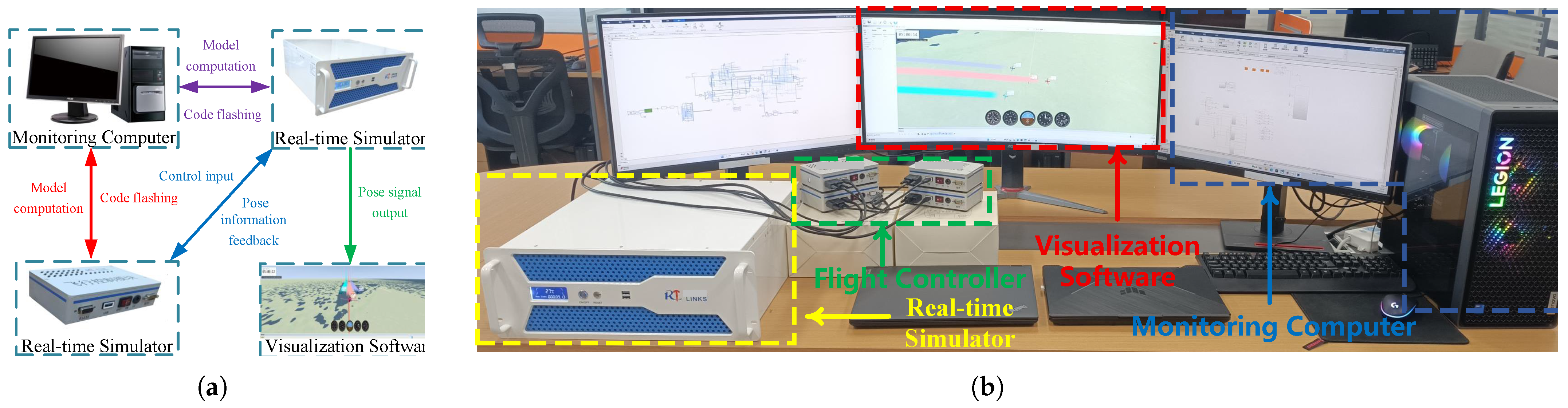 Drones 09 00715 g011