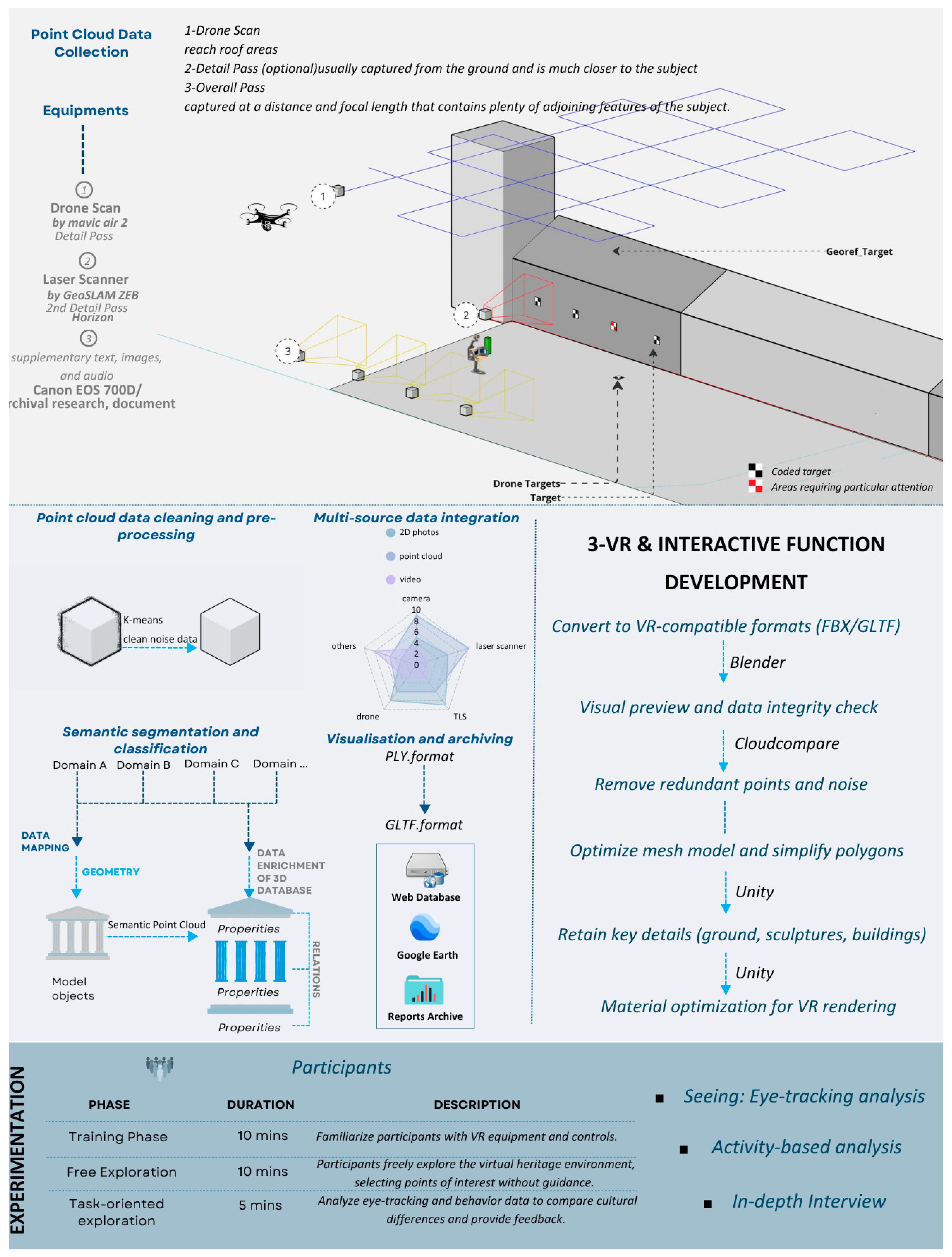 Drones 09 00716 g002 Drones 09 00716 g002