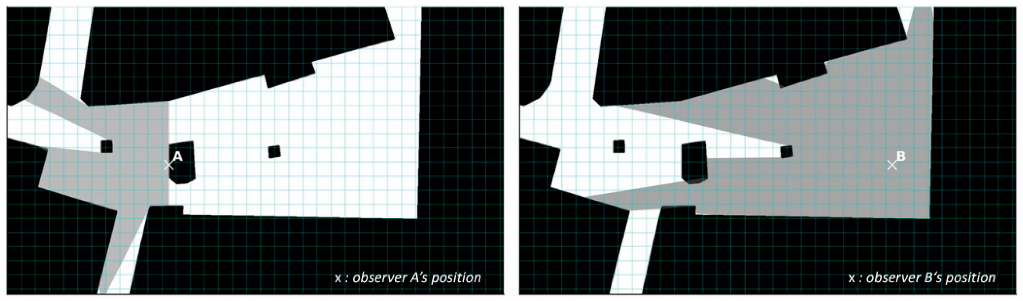 Drones 09 00716 g003 Drones 09 00716 g003