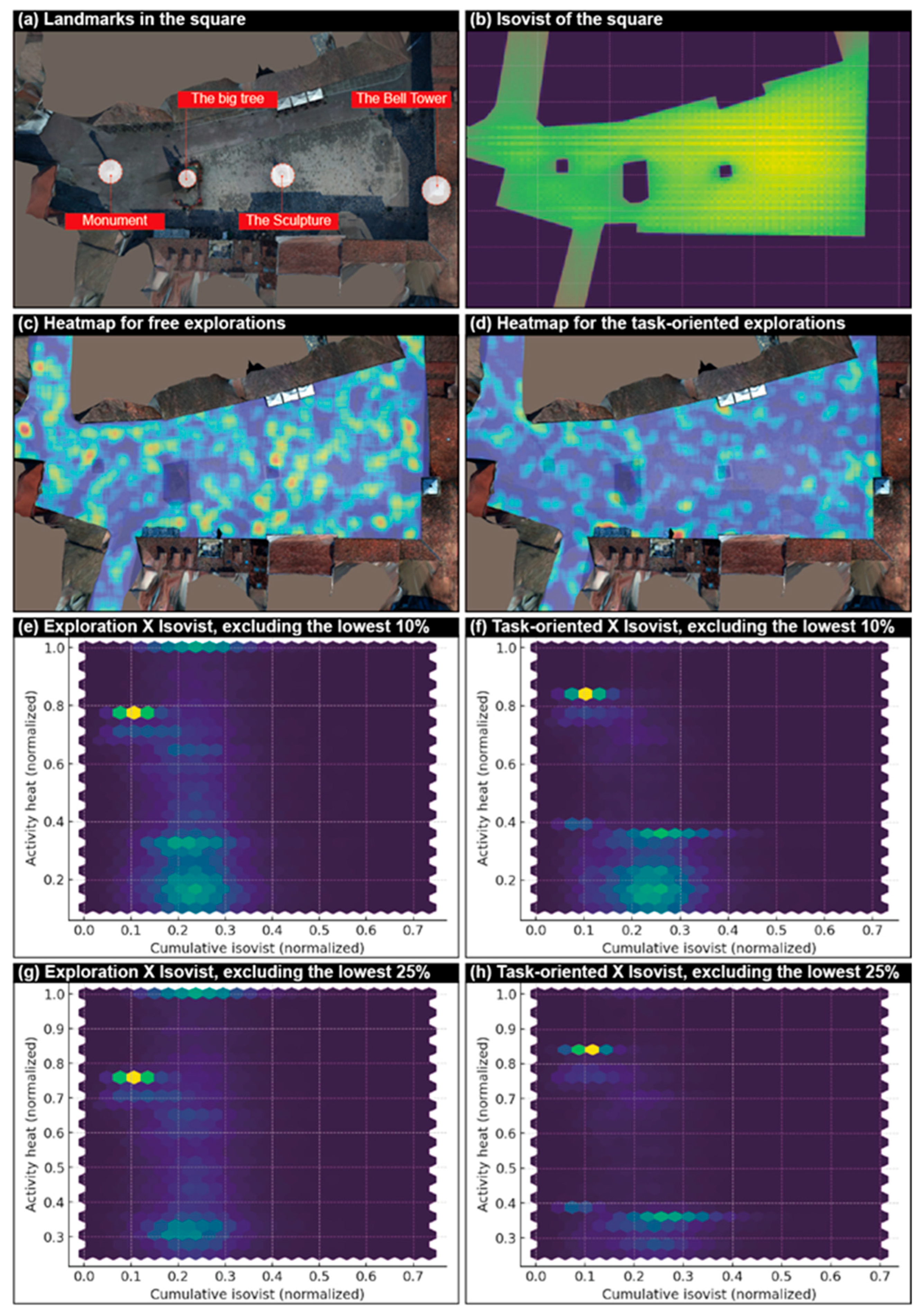 Drones 09 00716 g007 Drones 09 00716 g007