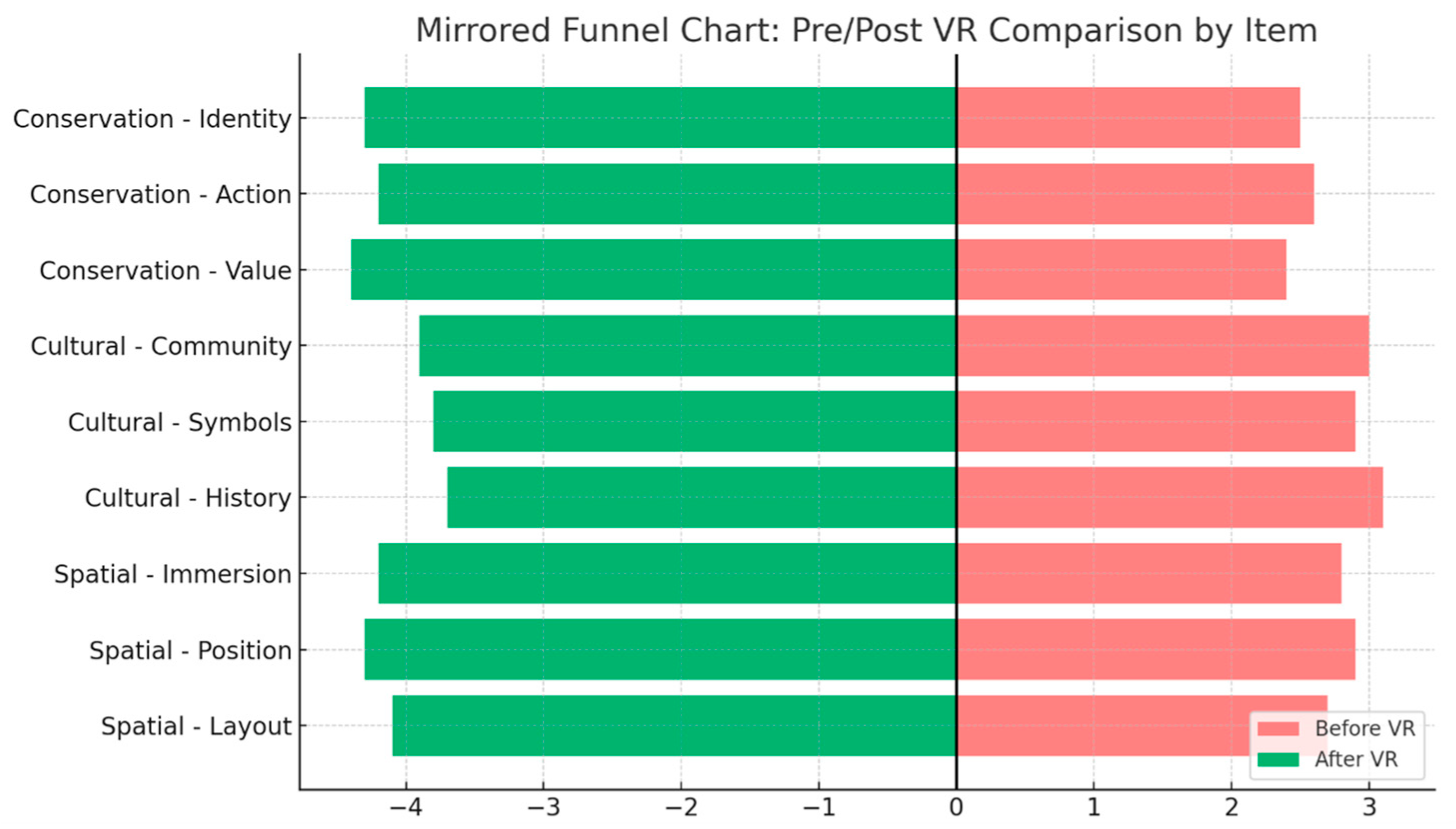 Drones 09 00716 g008 Drones 09 00716 g008