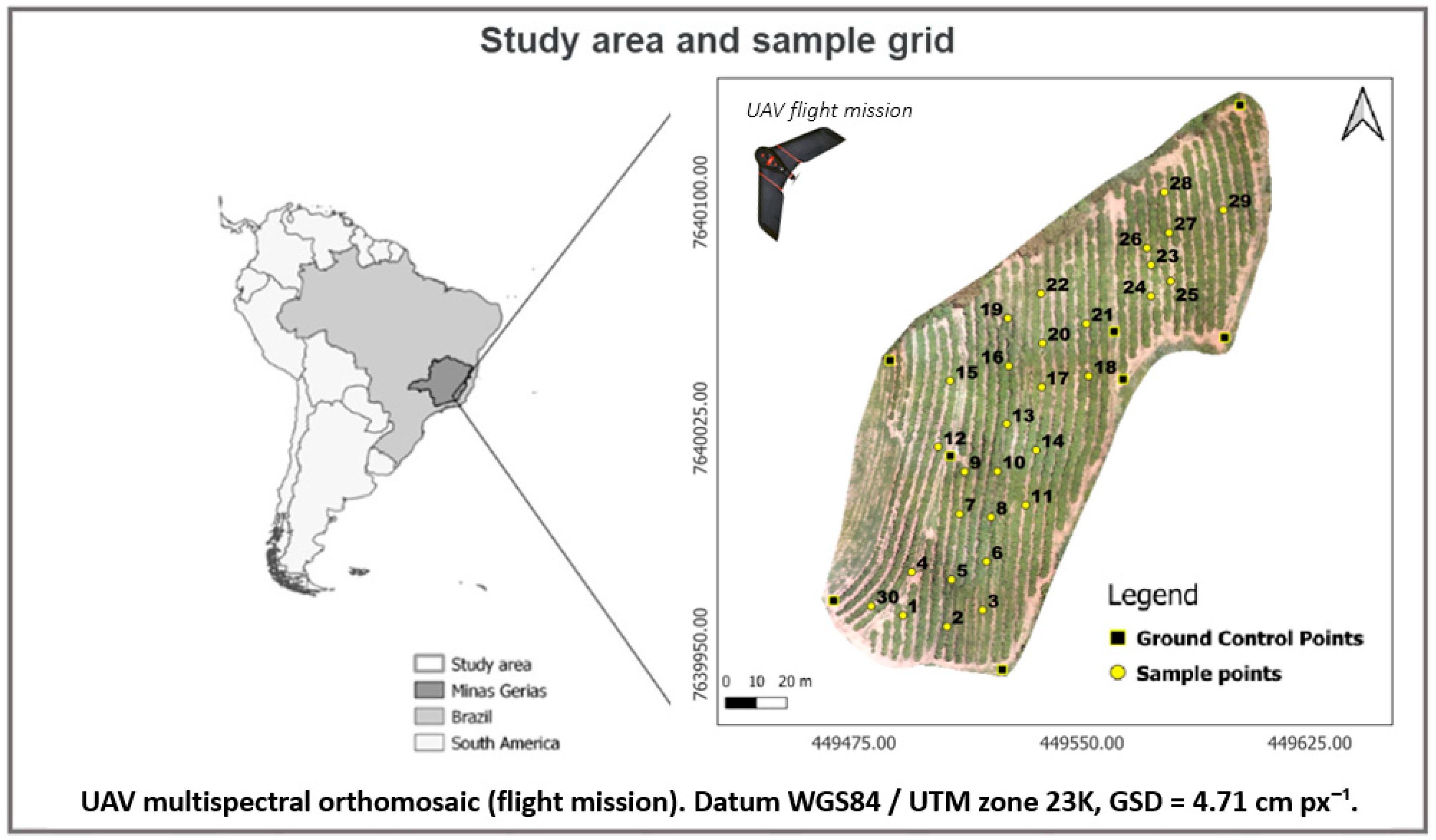 Drones 09 00717 g002