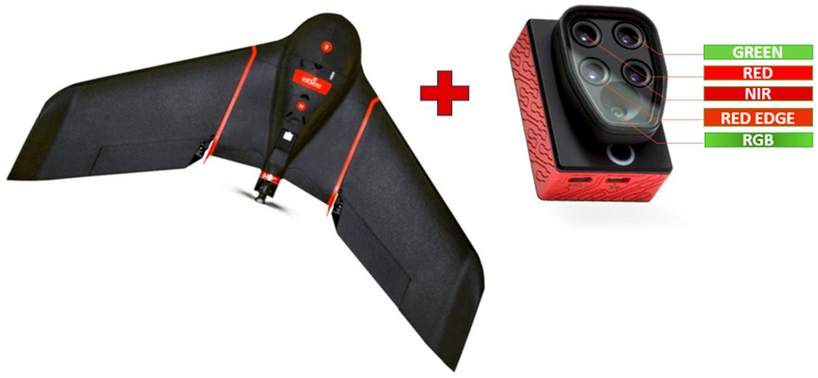 Drones 09 00717 g005