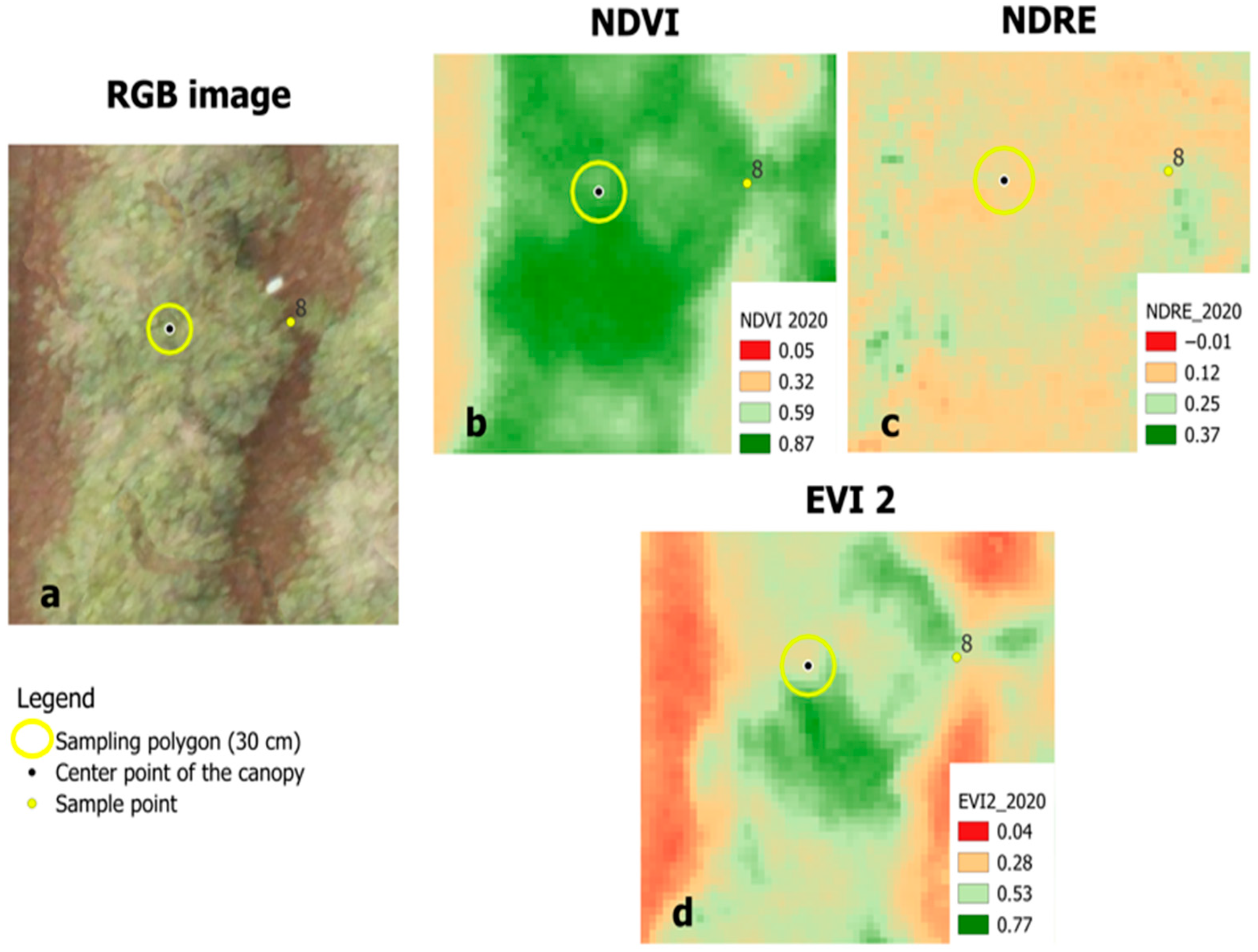 Drones 09 00717 g006
