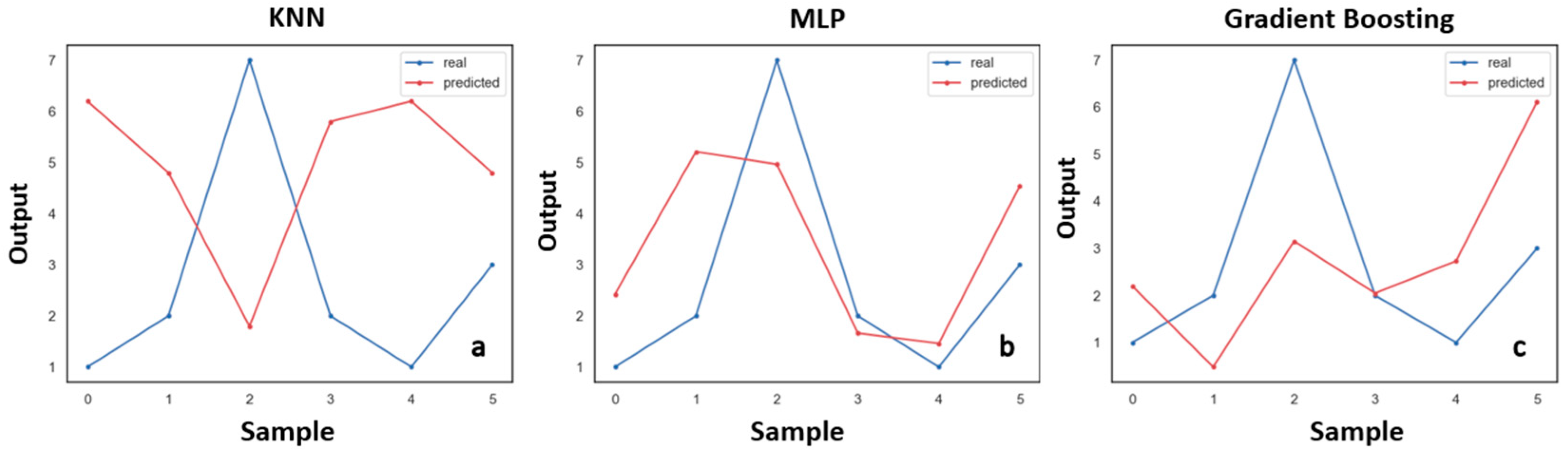 Drones 09 00717 g011