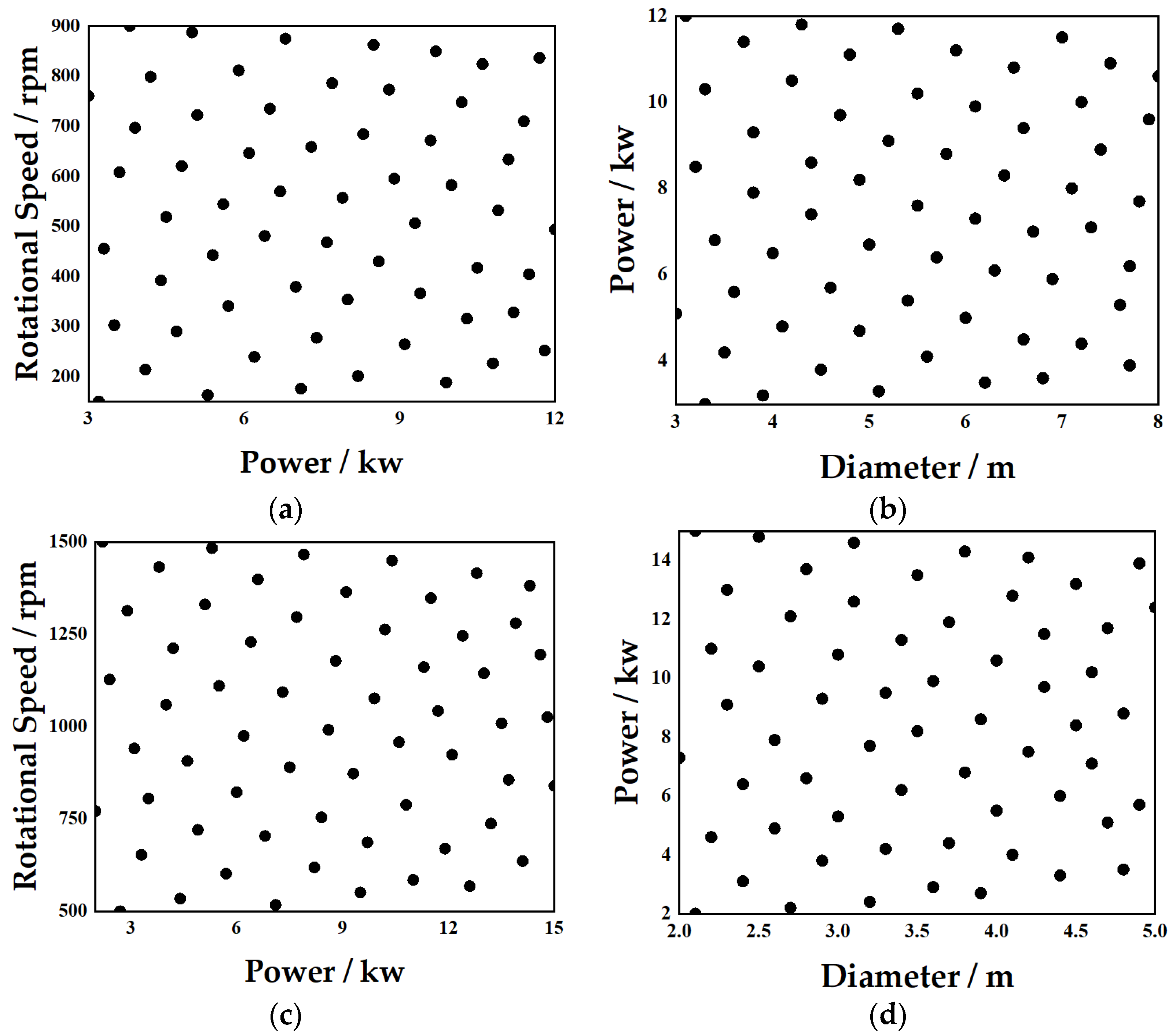 Drones 09 00718 g001