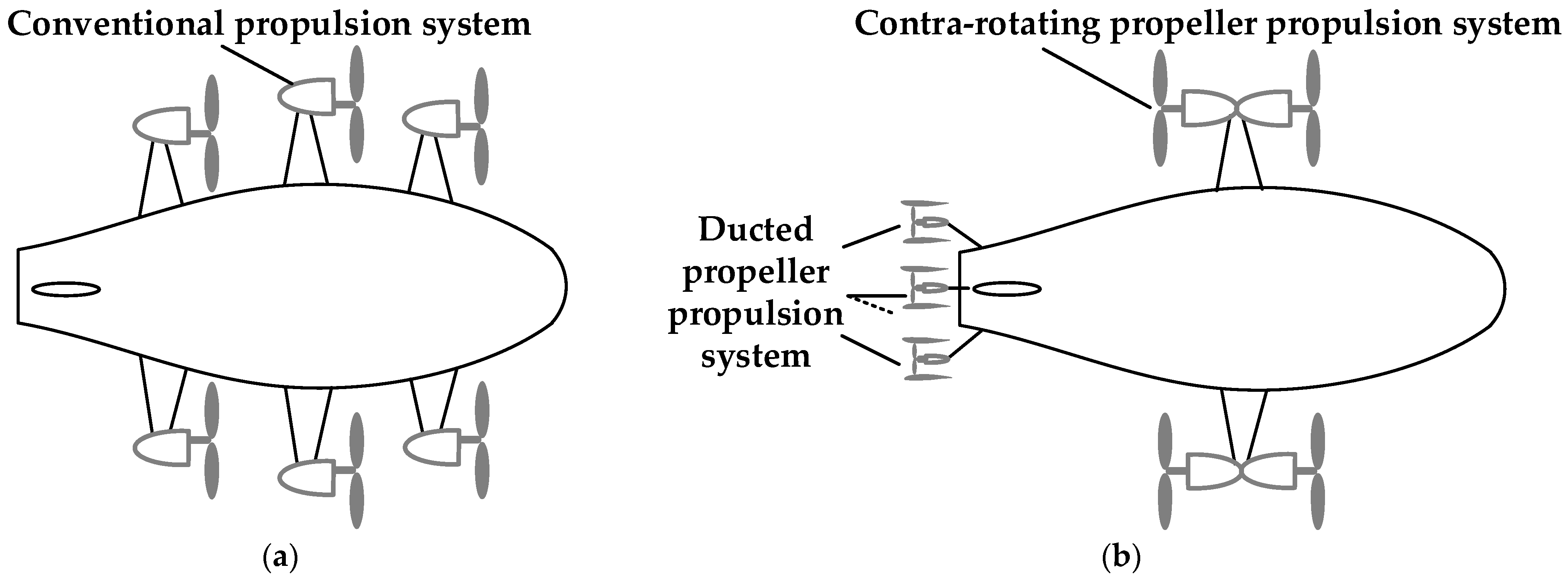 Drones 09 00718 g006