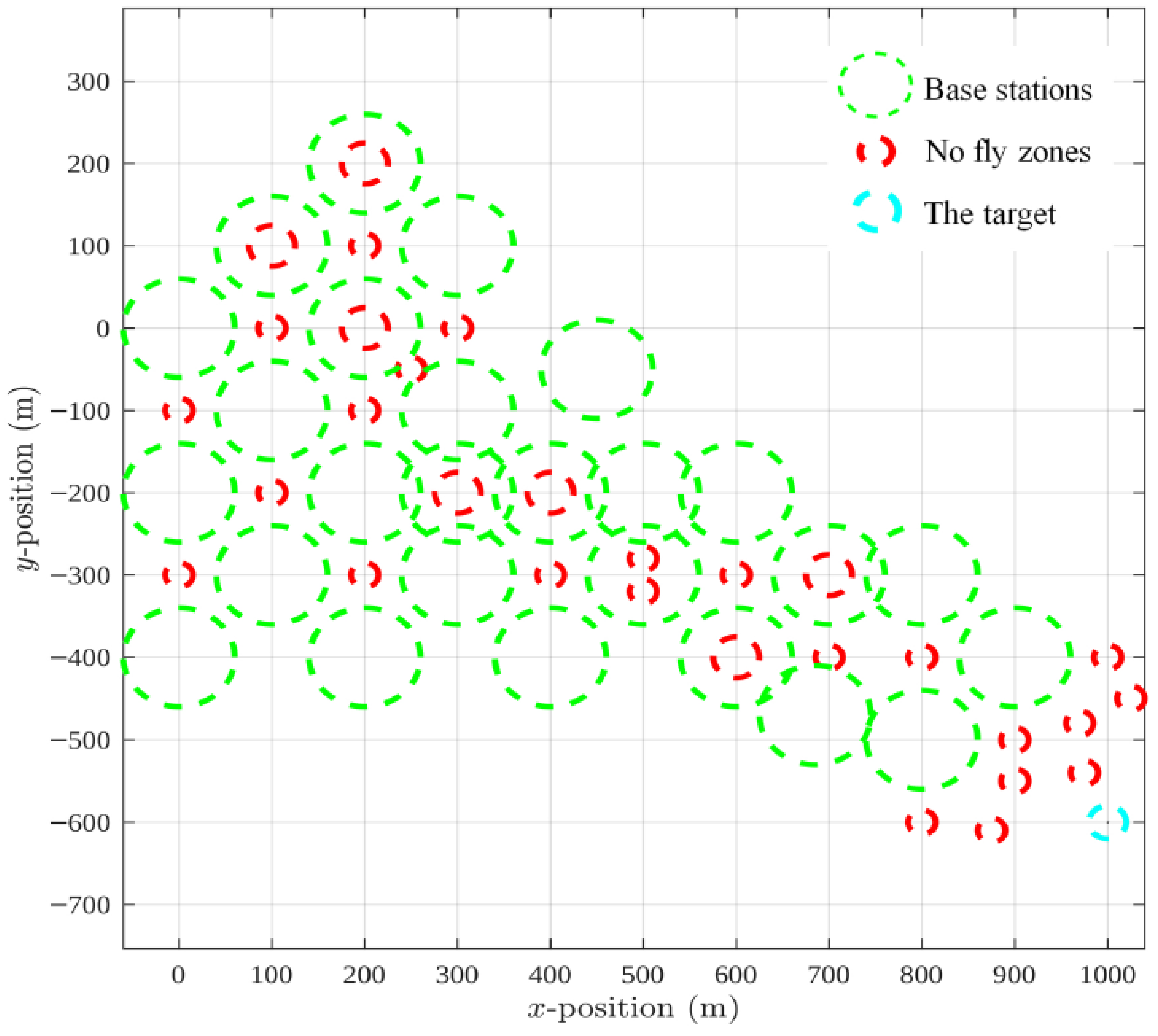 Drones 09 00719 g001