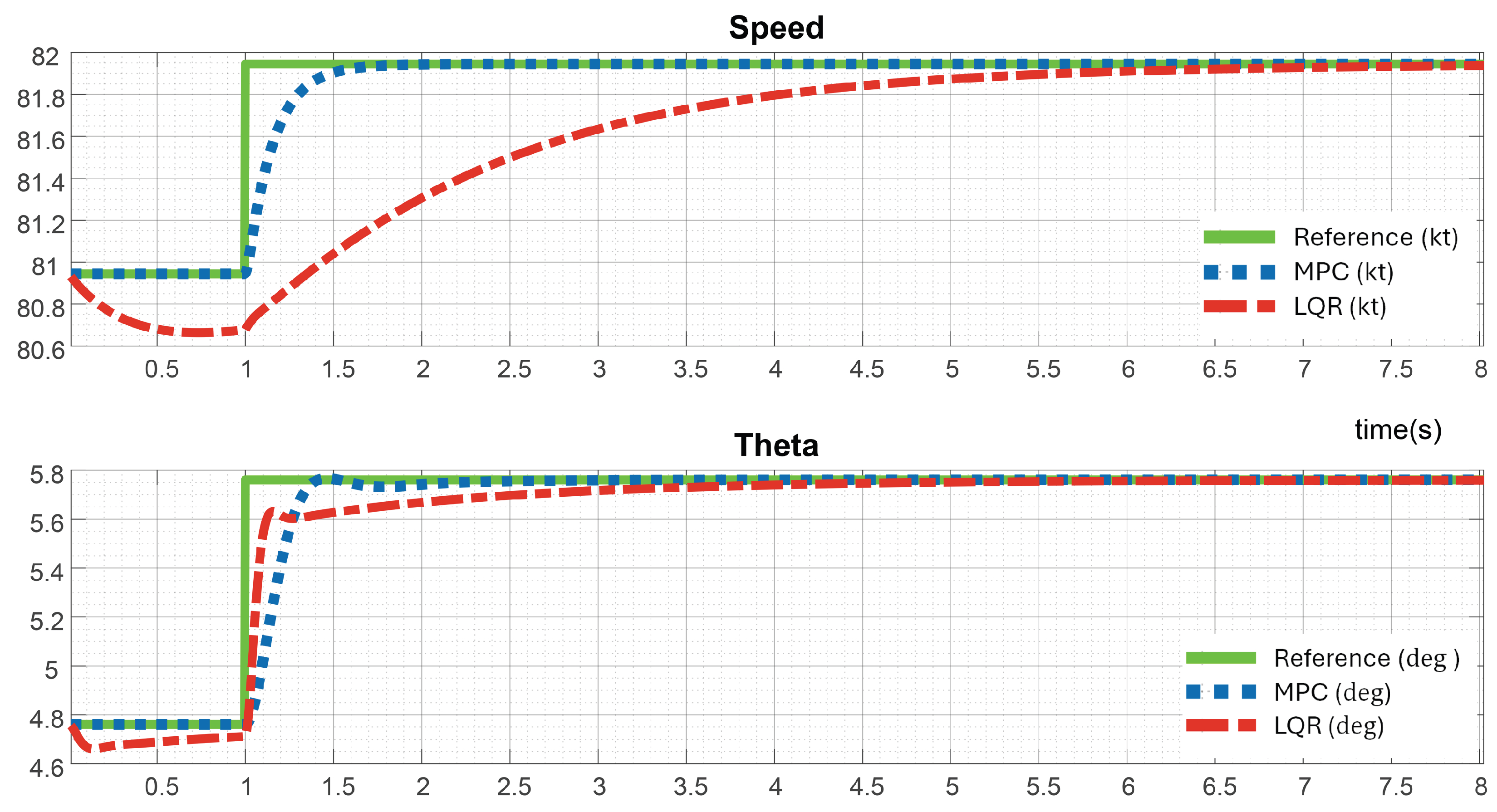 Drones 09 00719 g004
