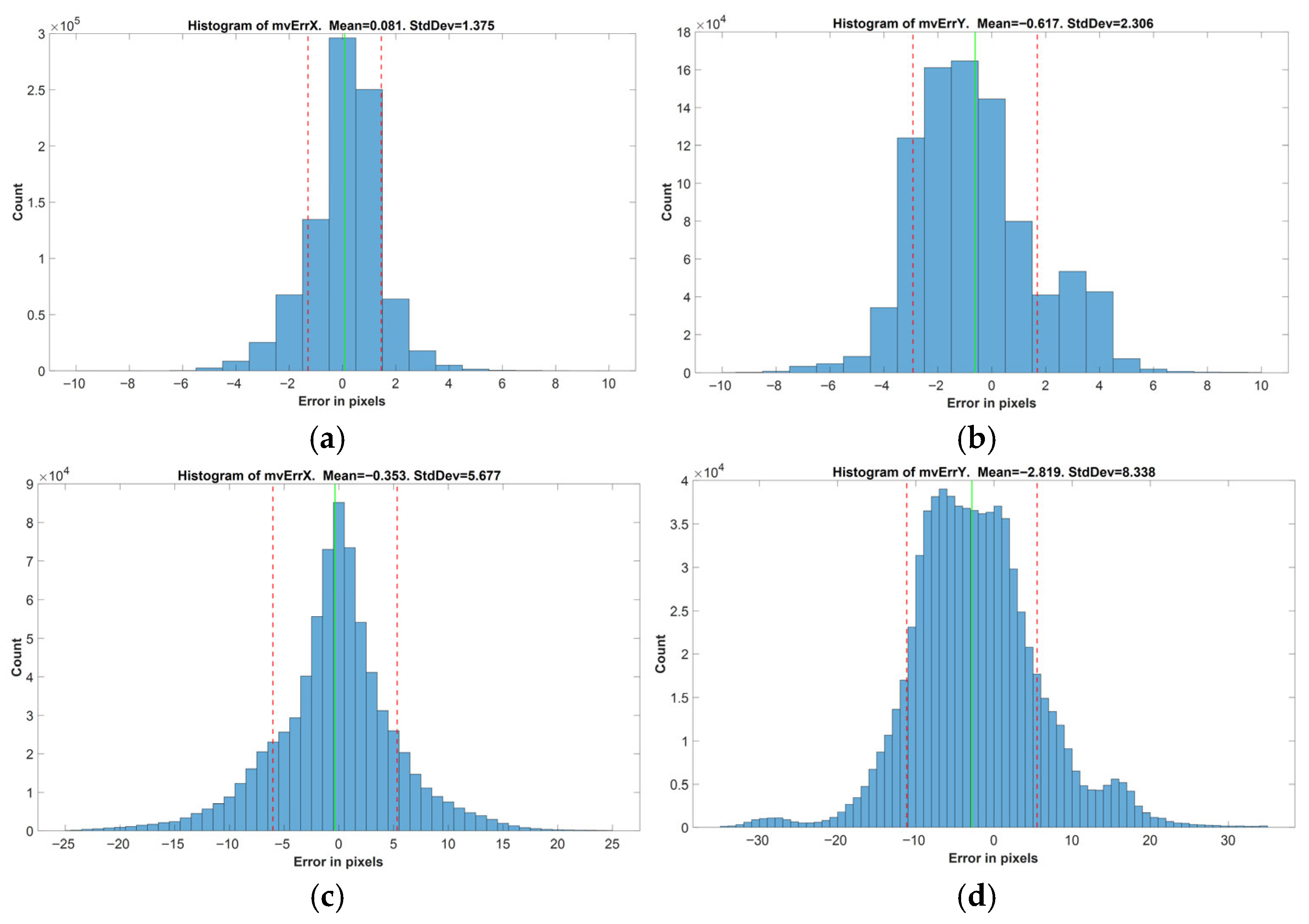 Drones 09 00720 g021