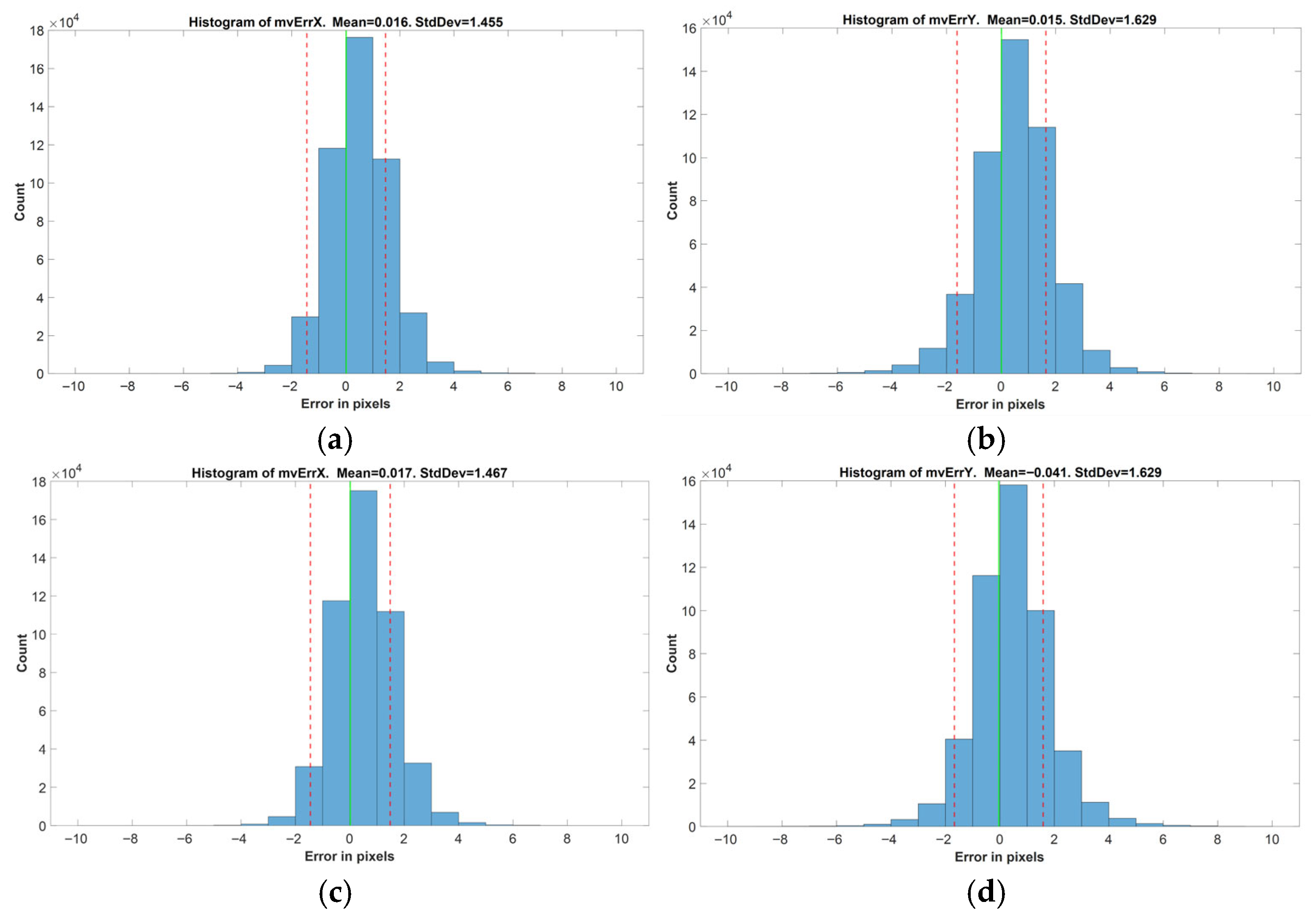 Drones 09 00720 g022