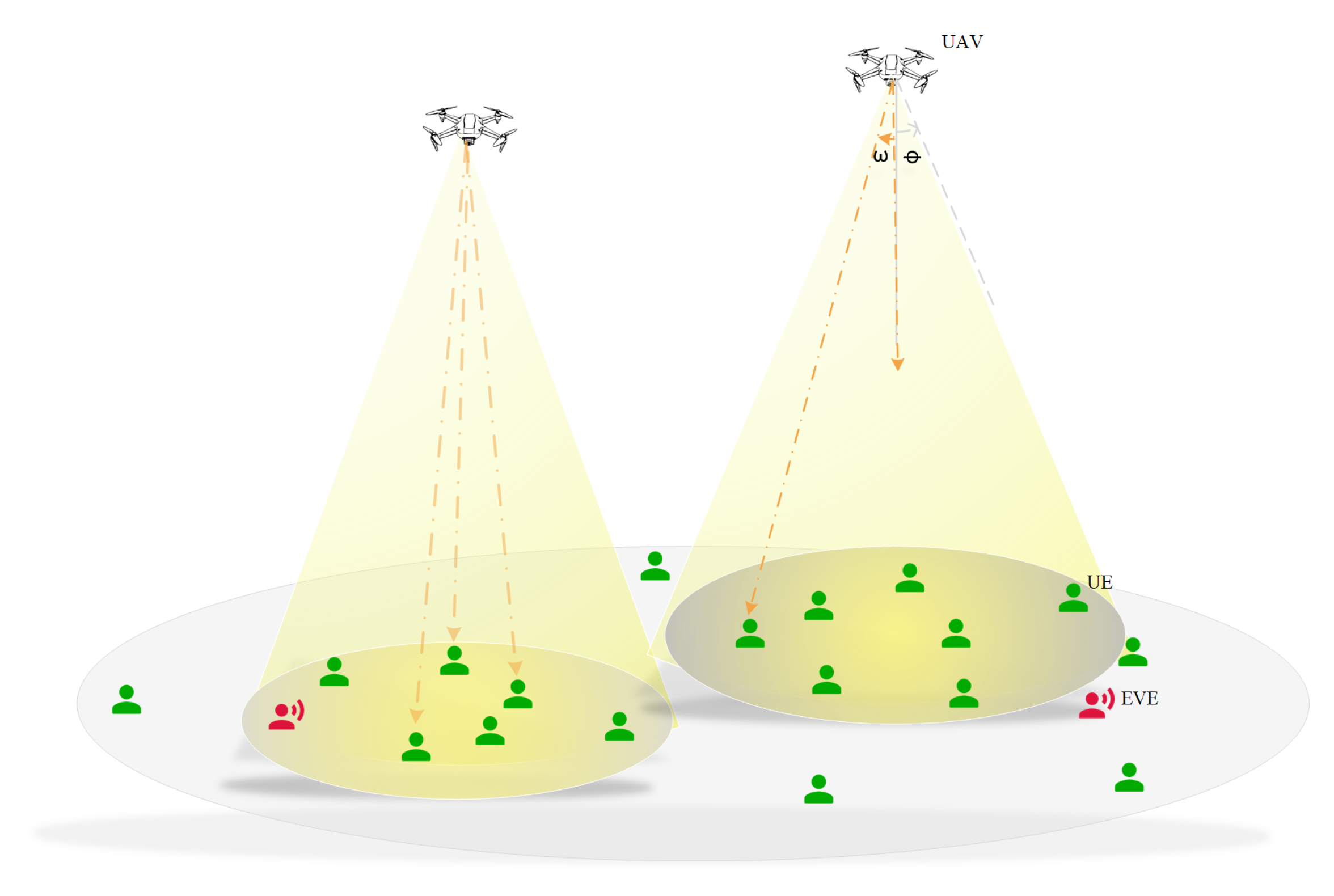 Drones 09 00721 g001