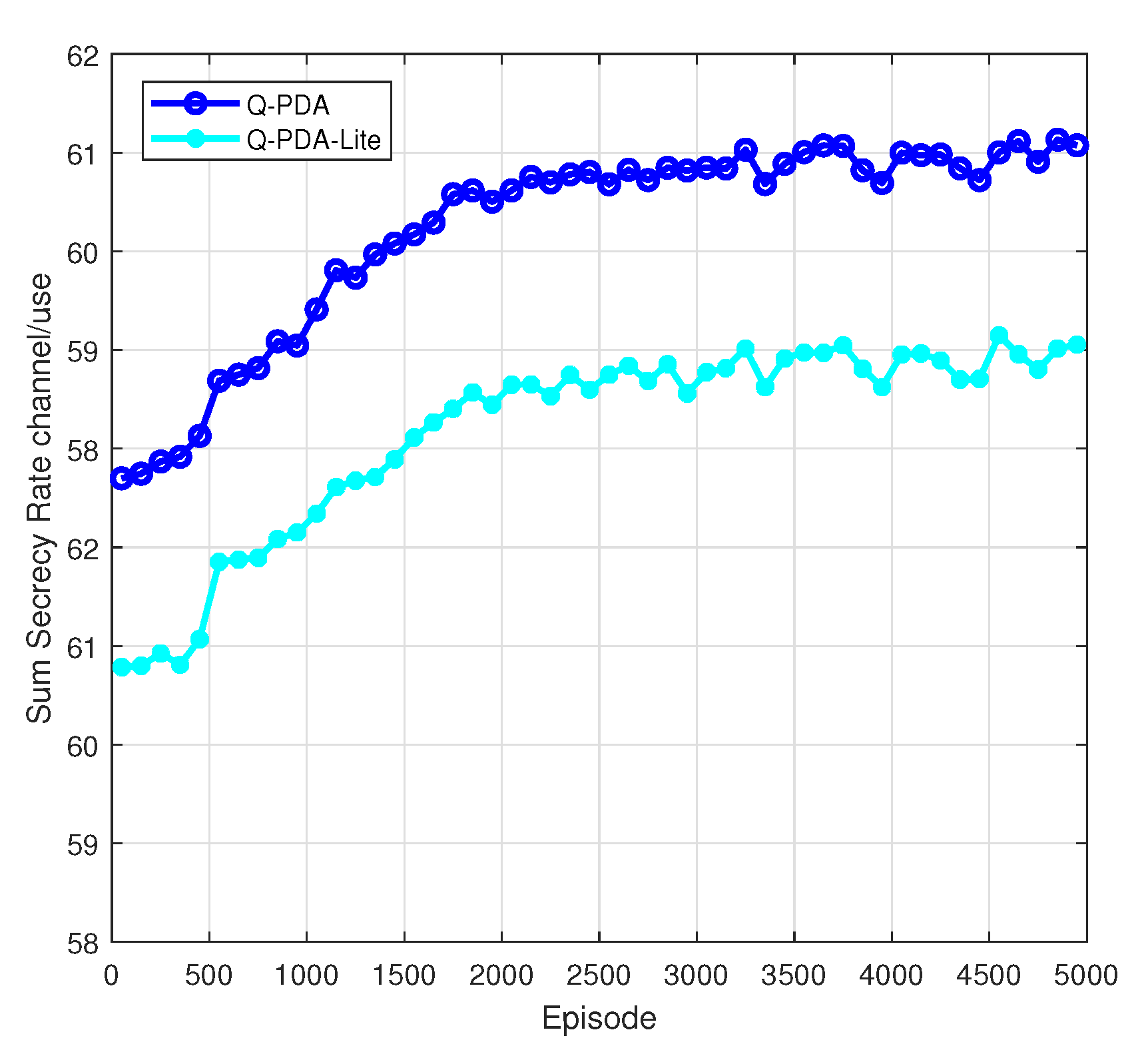 Drones 09 00721 g002