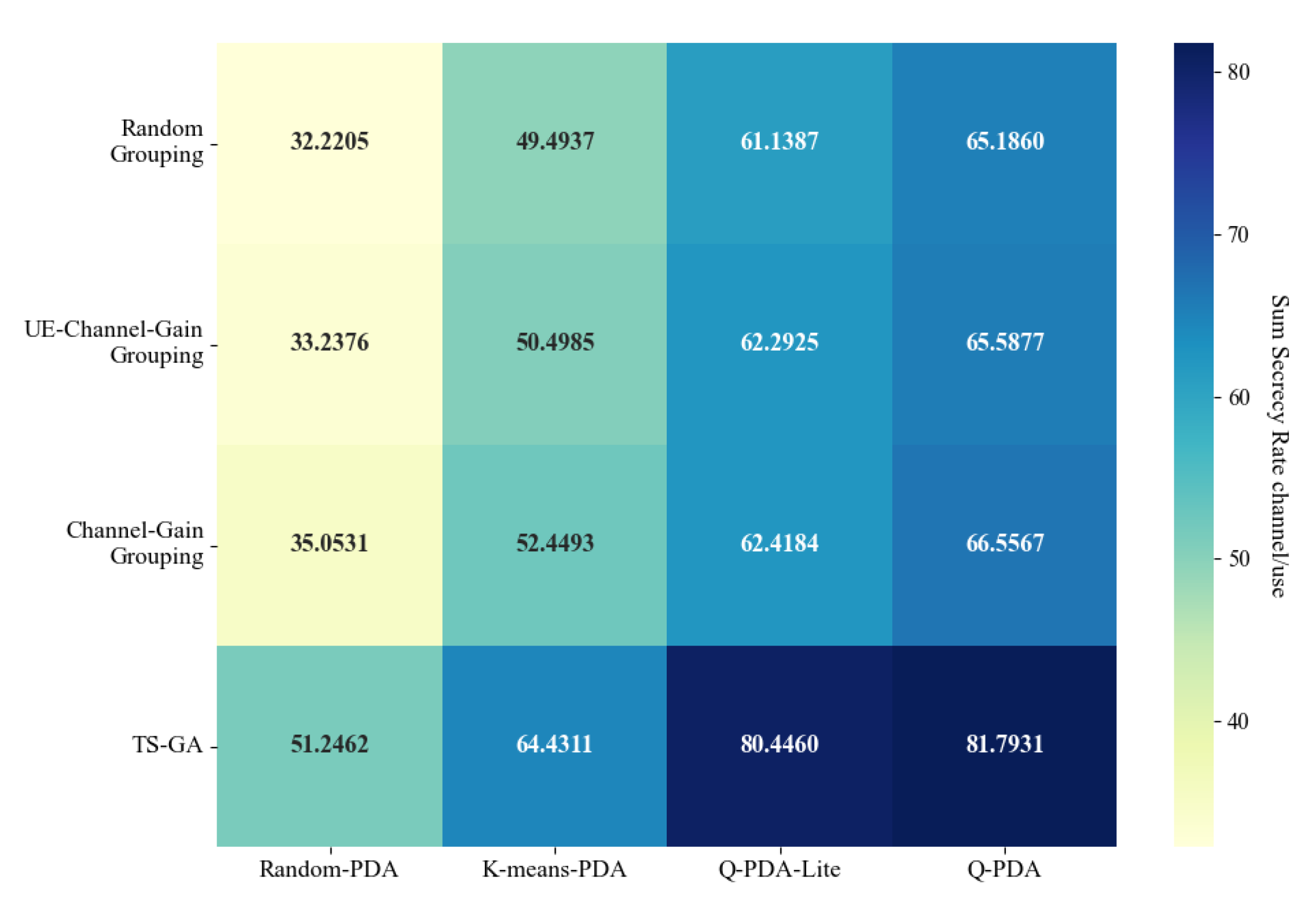 Drones 09 00721 g003