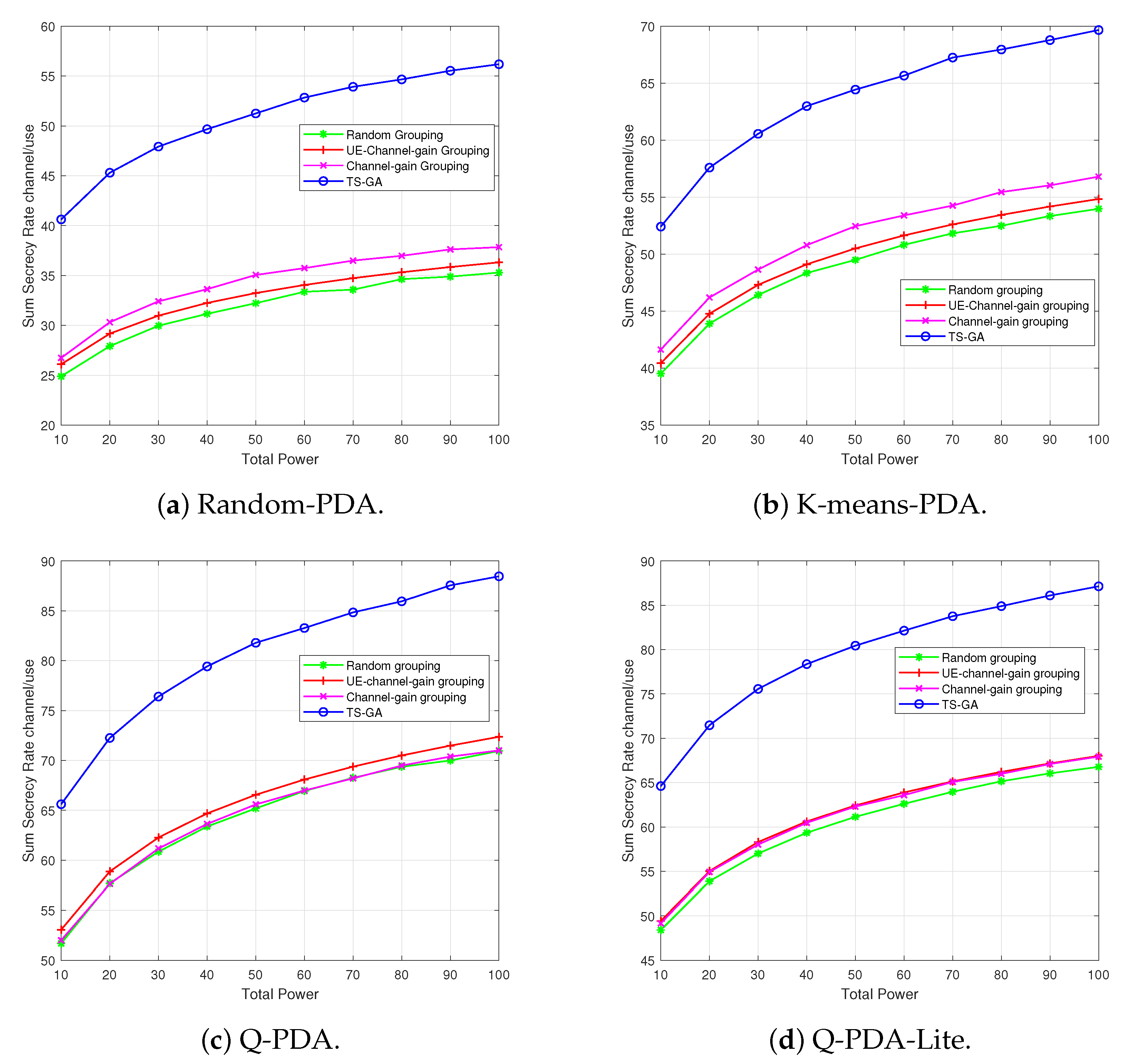 Drones 09 00721 g004