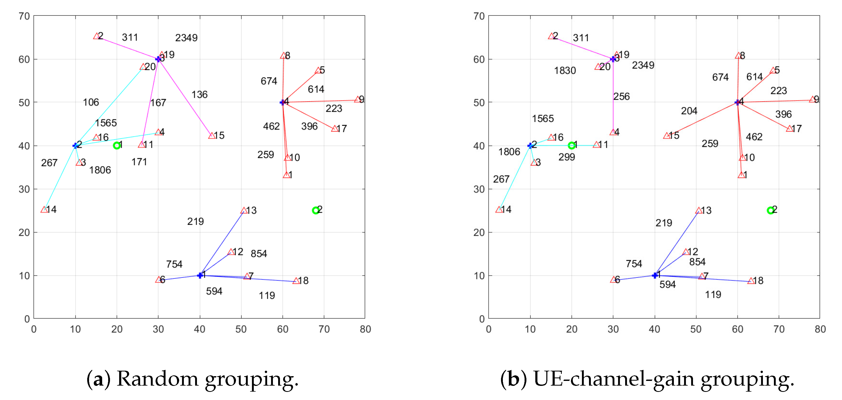 Drones 09 00721 g005a