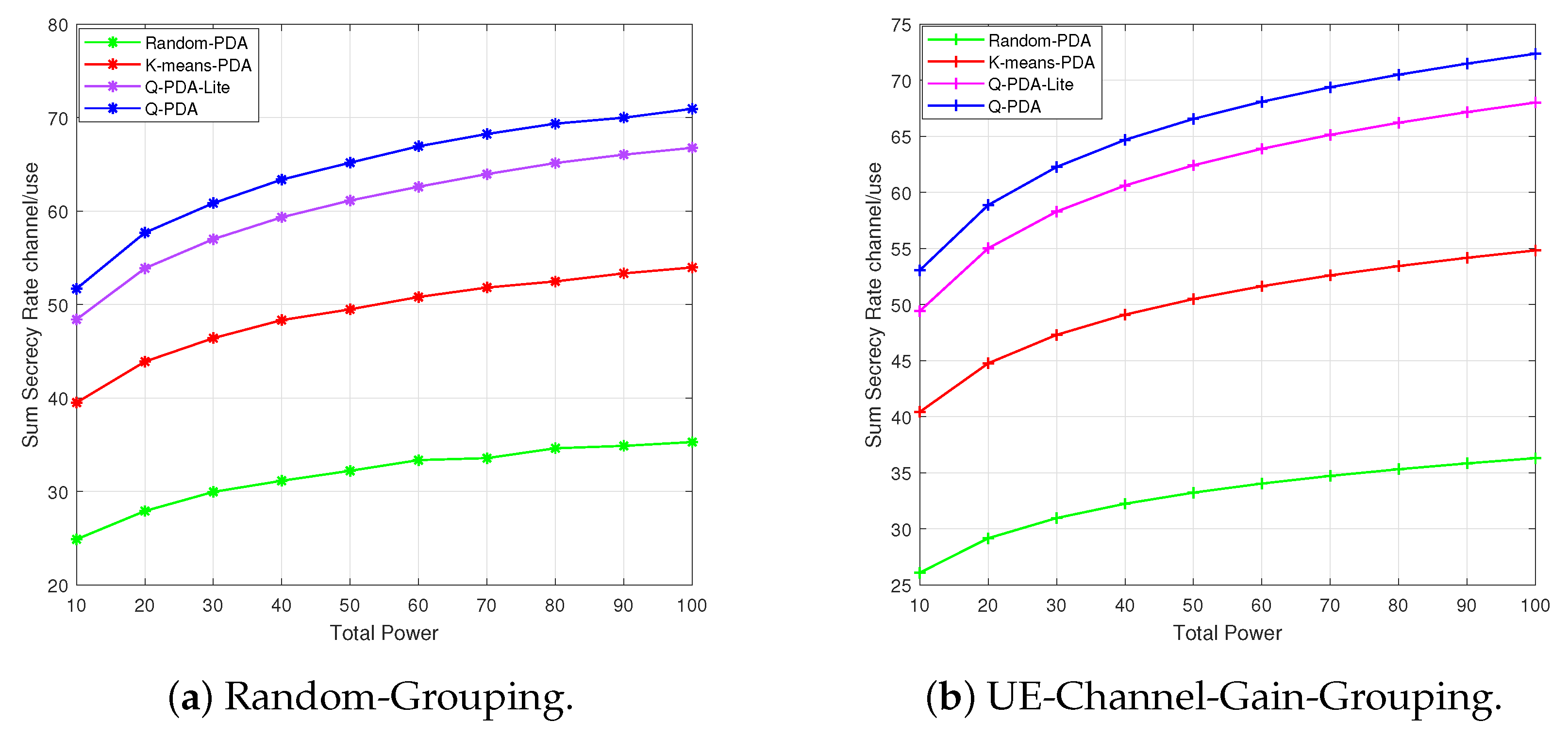 Drones 09 00721 g006a