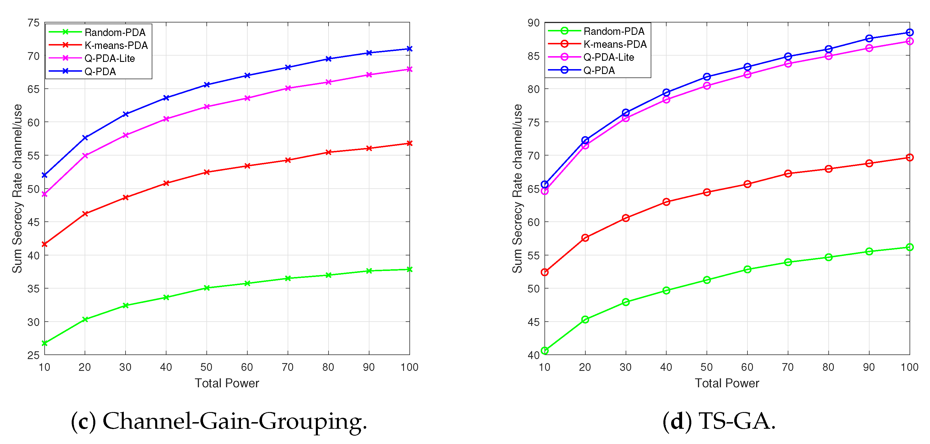 Drones 09 00721 g006b