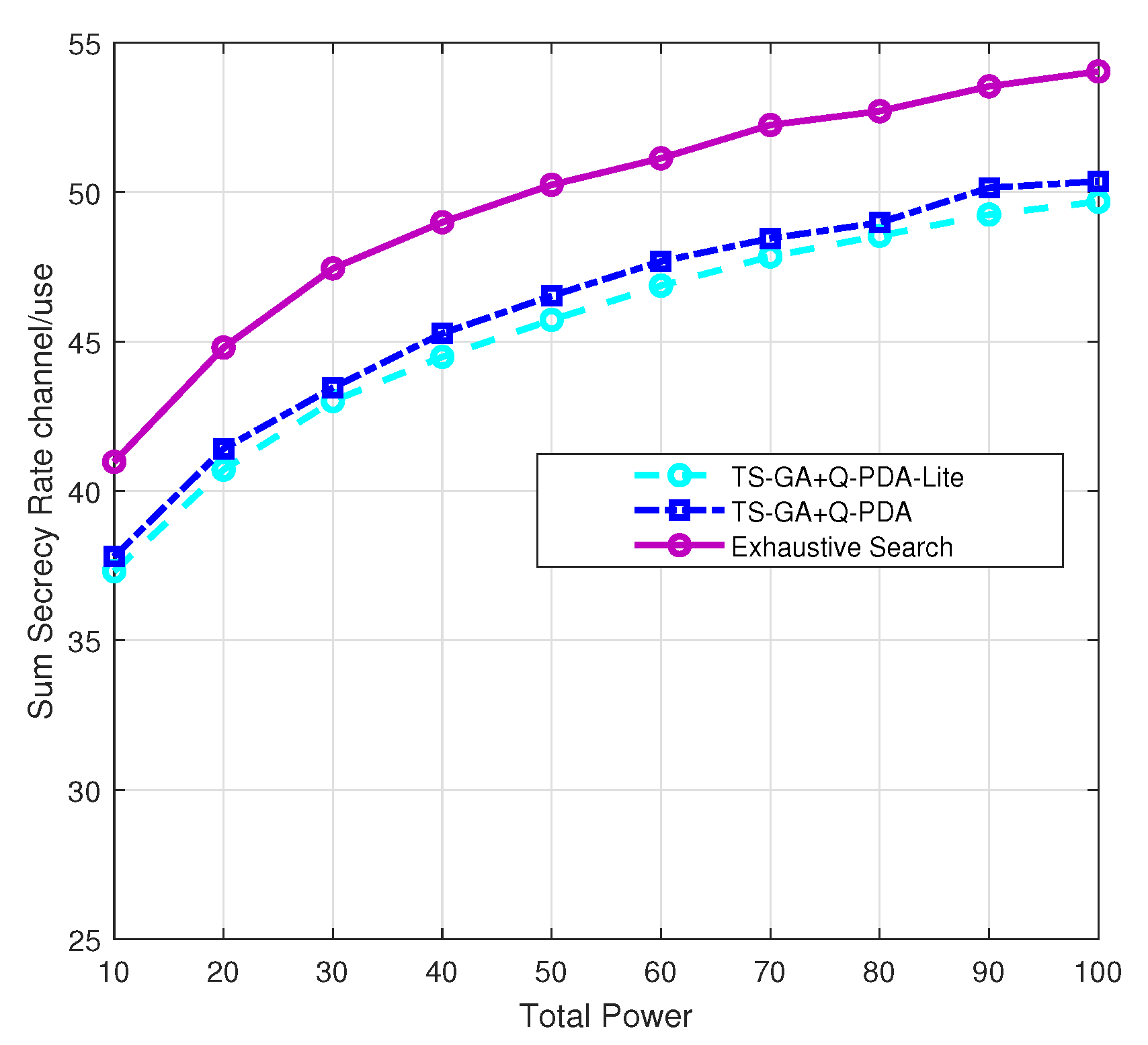Drones 09 00721 g007