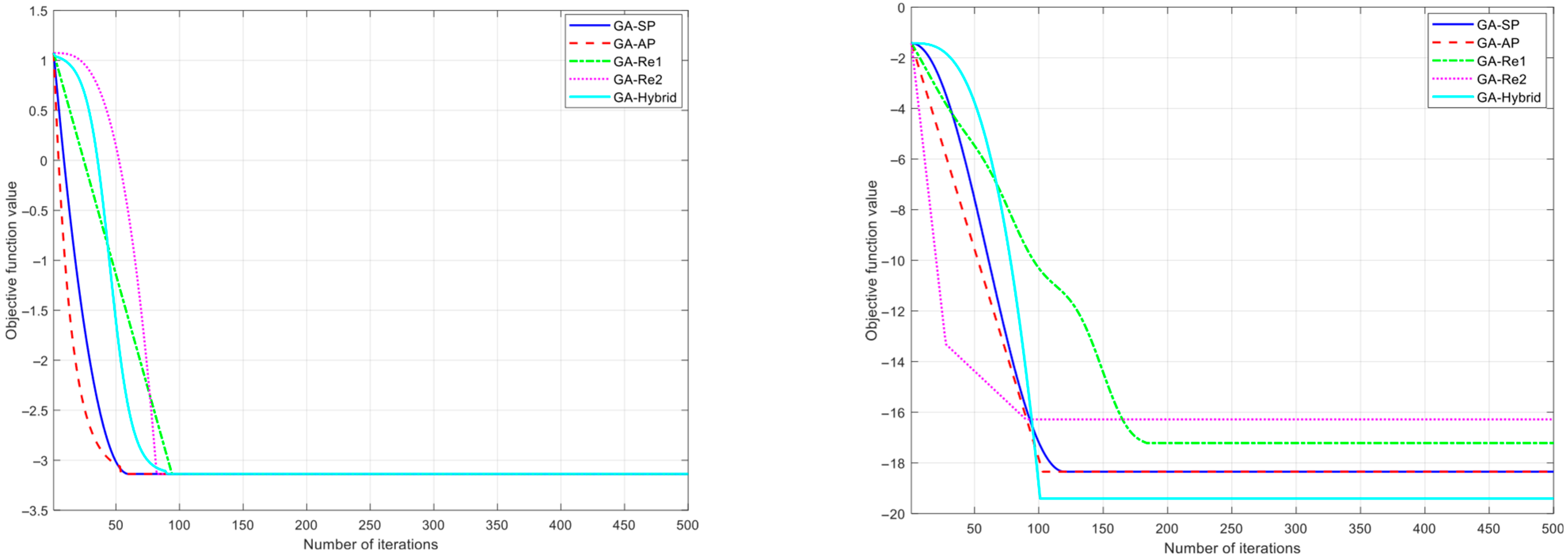 Drones 09 00722 g002