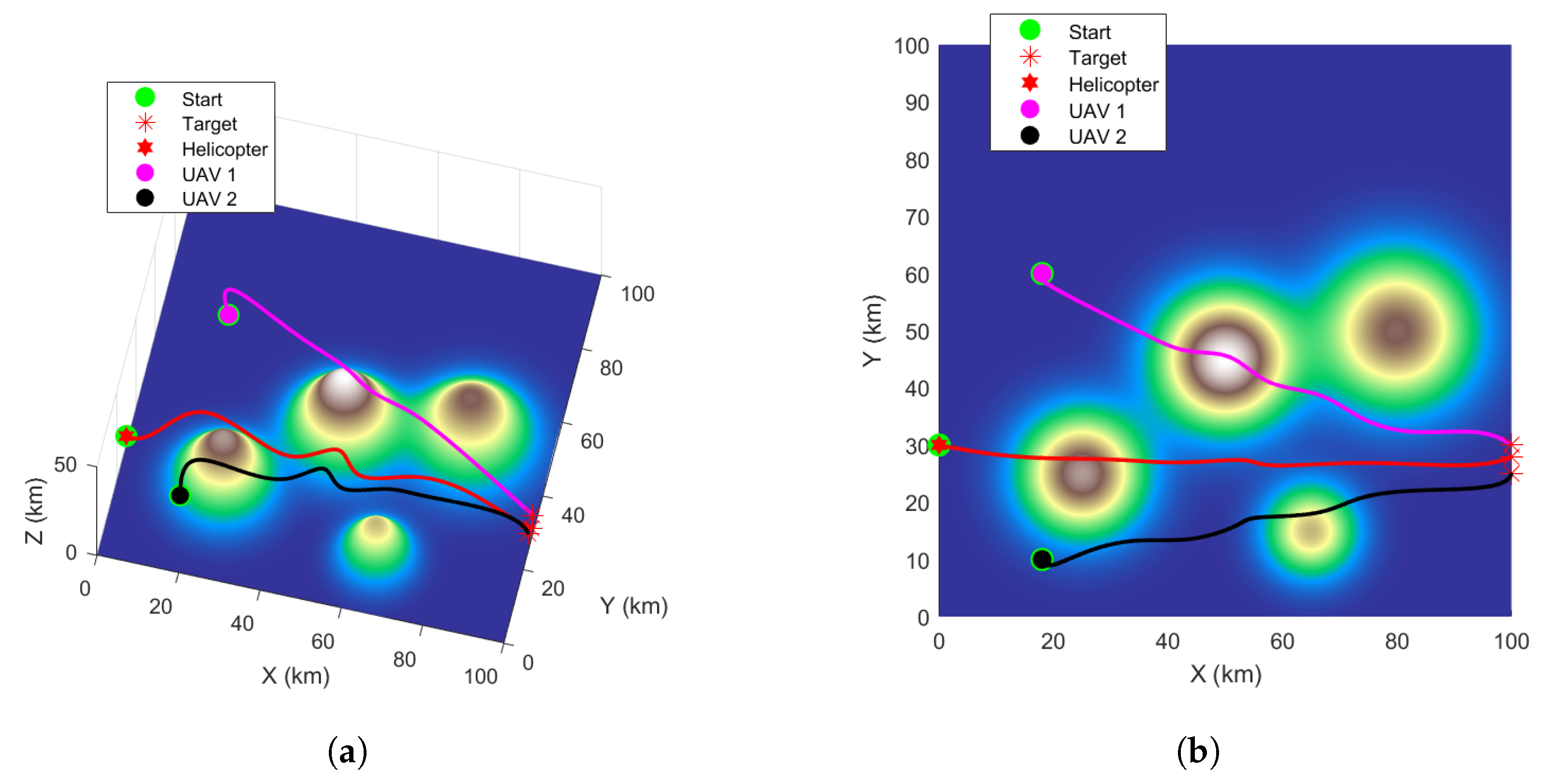 Drones 09 00723 g004