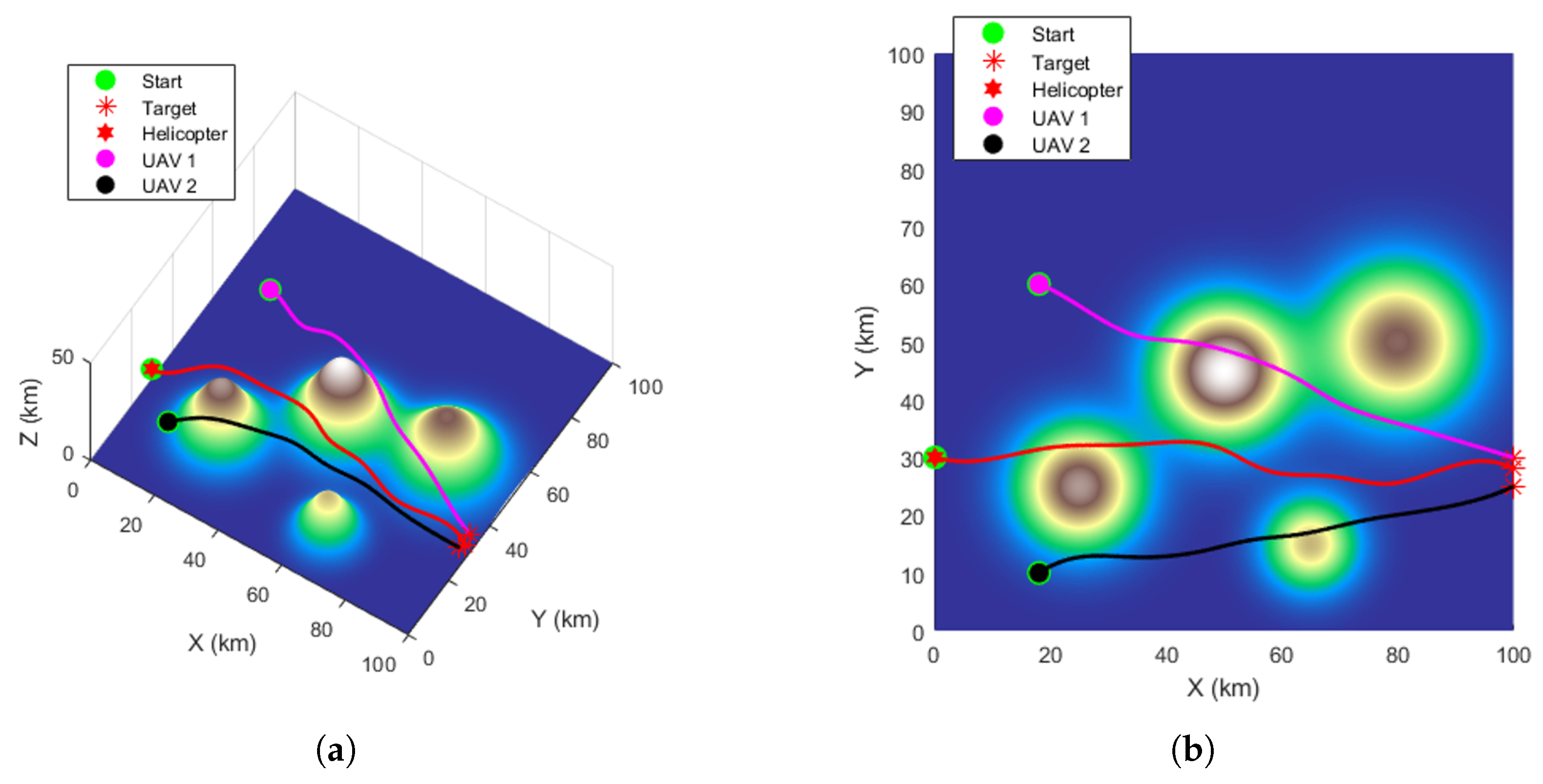 Drones 09 00723 g005