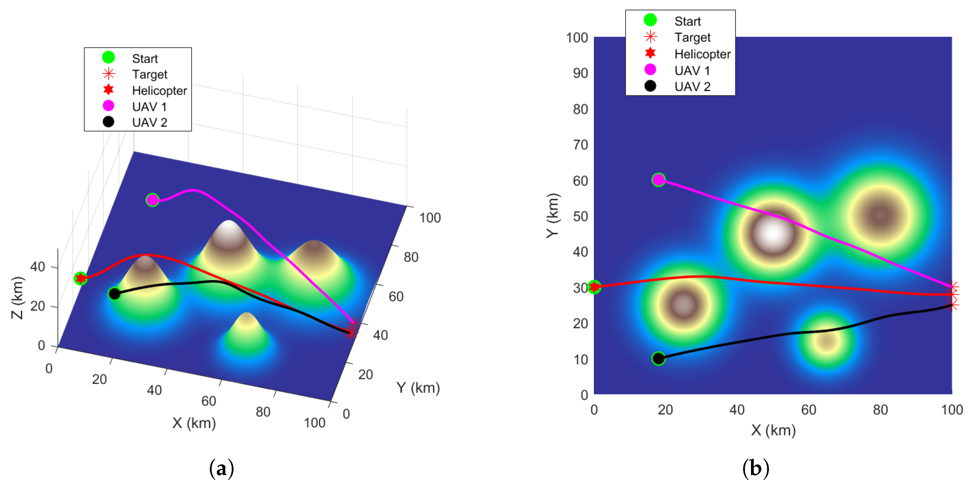 Drones 09 00723 g006