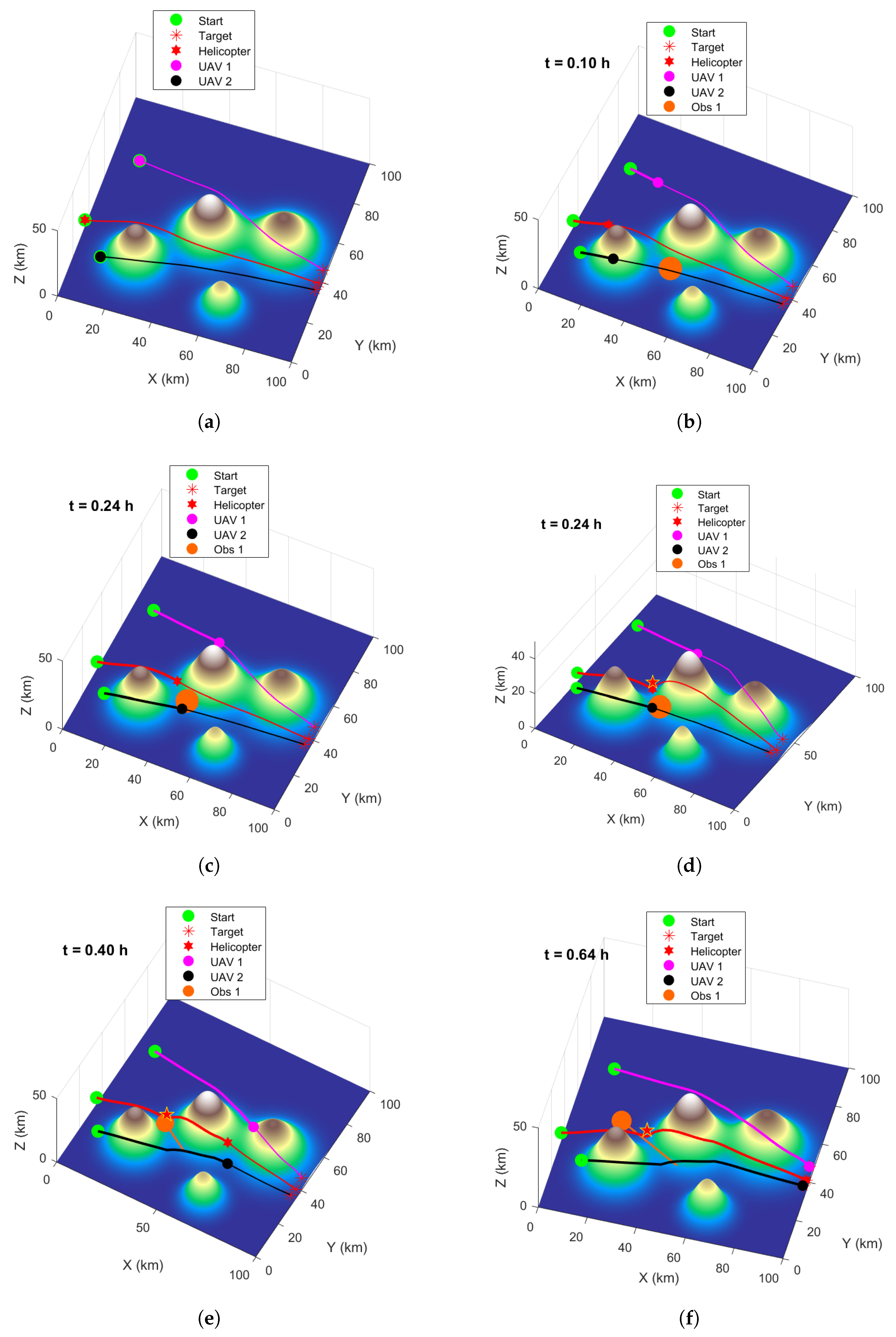 Drones 09 00723 g010