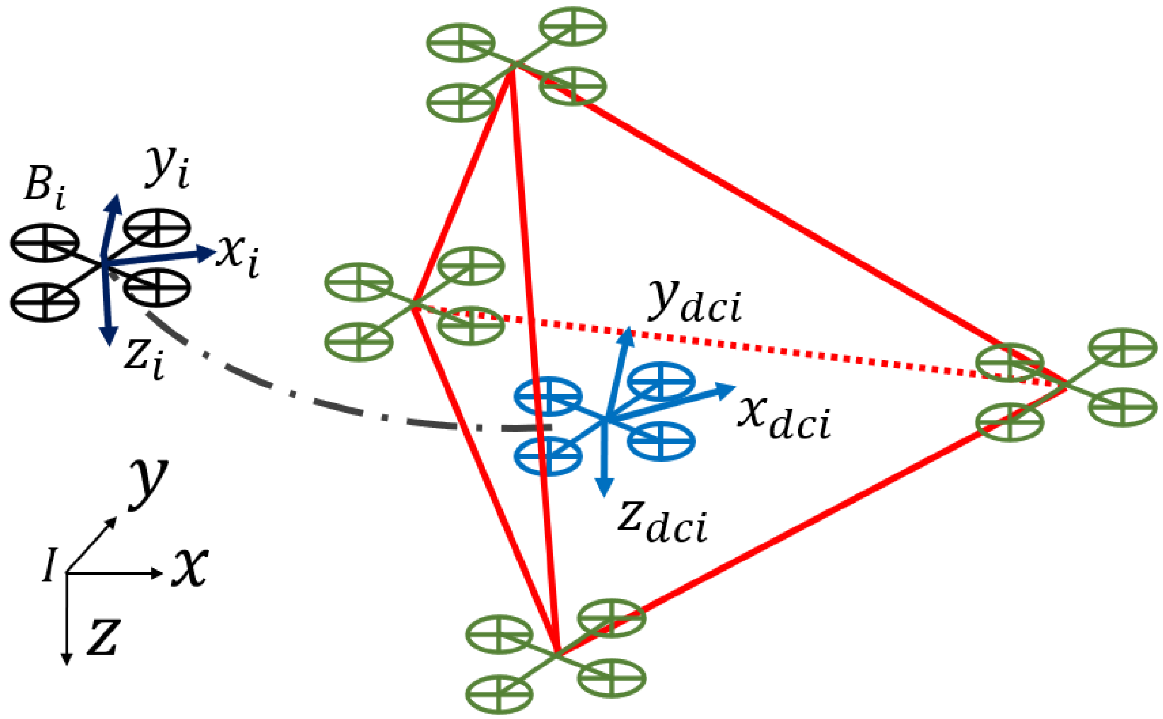 Drones 09 00724 g002