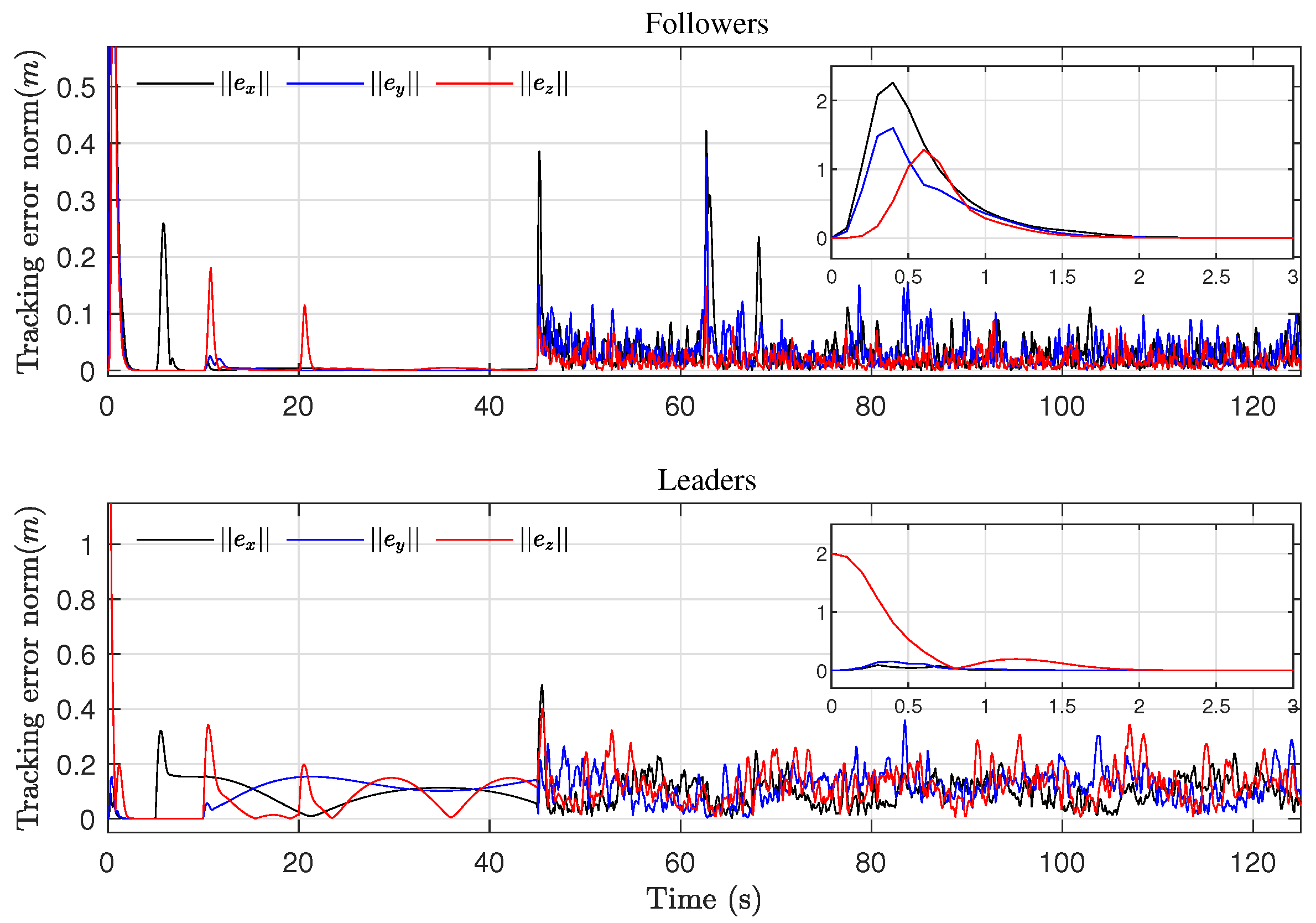 Drones 09 00724 g012