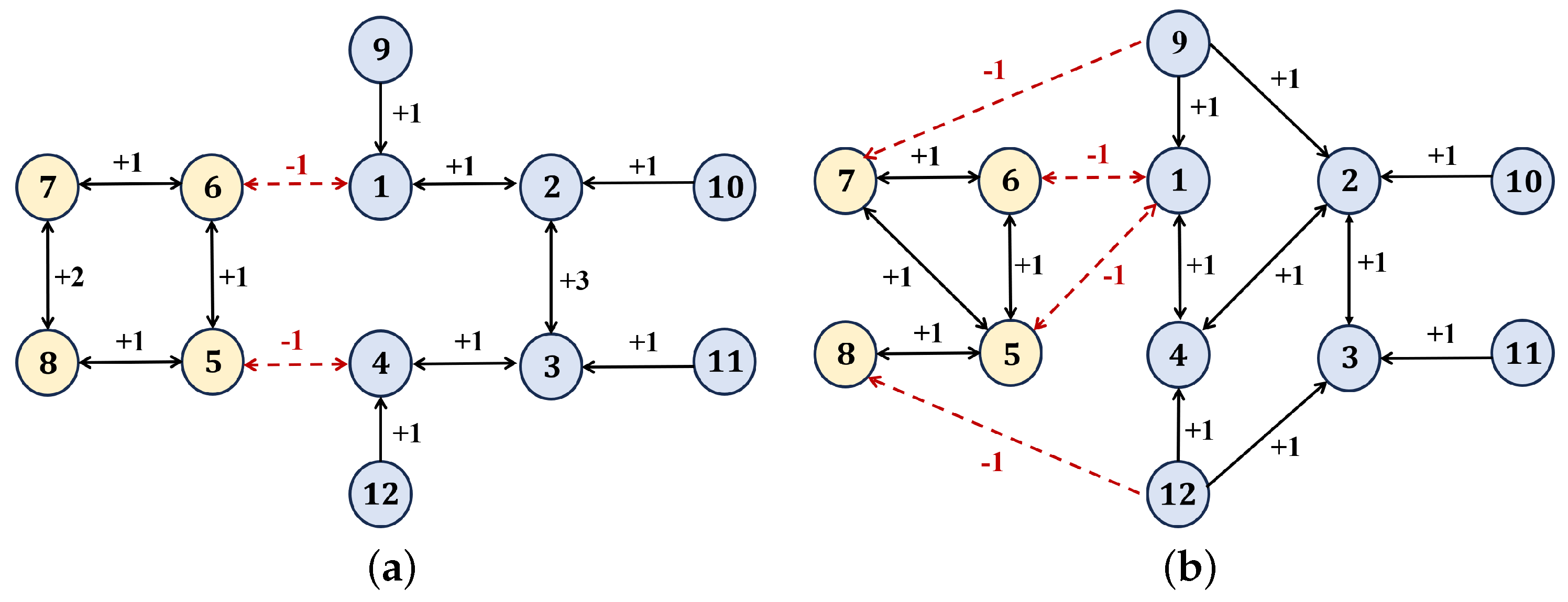Drones 09 00725 g002 Drones 09 00725 g002