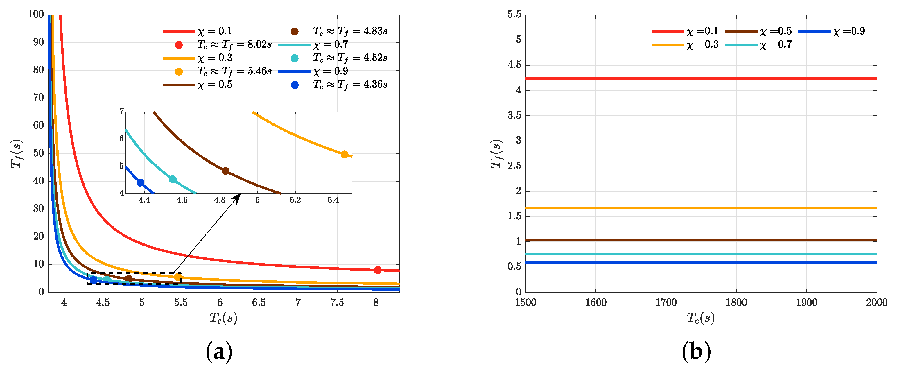 Drones 09 00725 g003 Drones 09 00725 g003