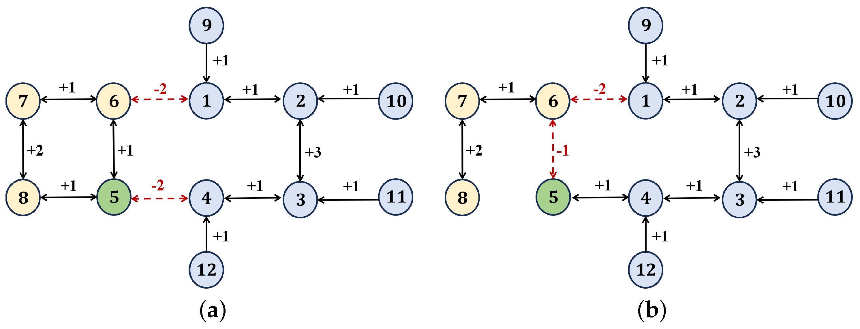 Drones 09 00725 g016 Drones 09 00725 g016