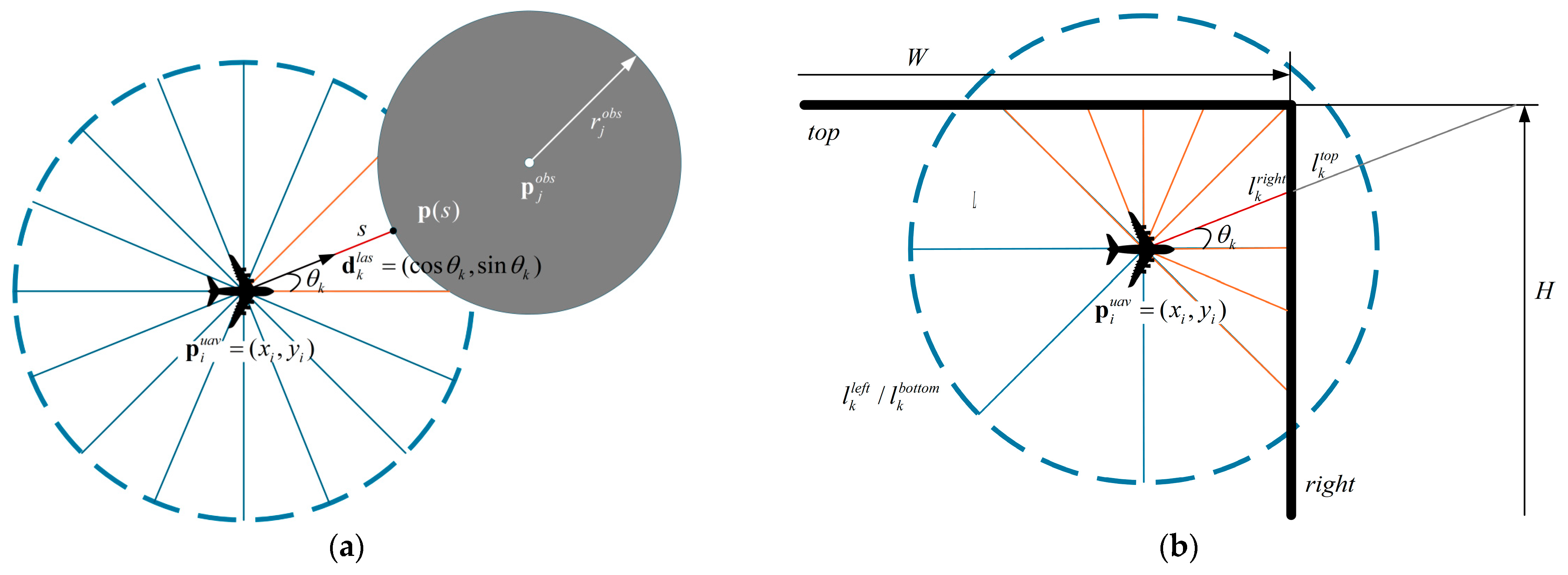 Drones 09 00727 g003