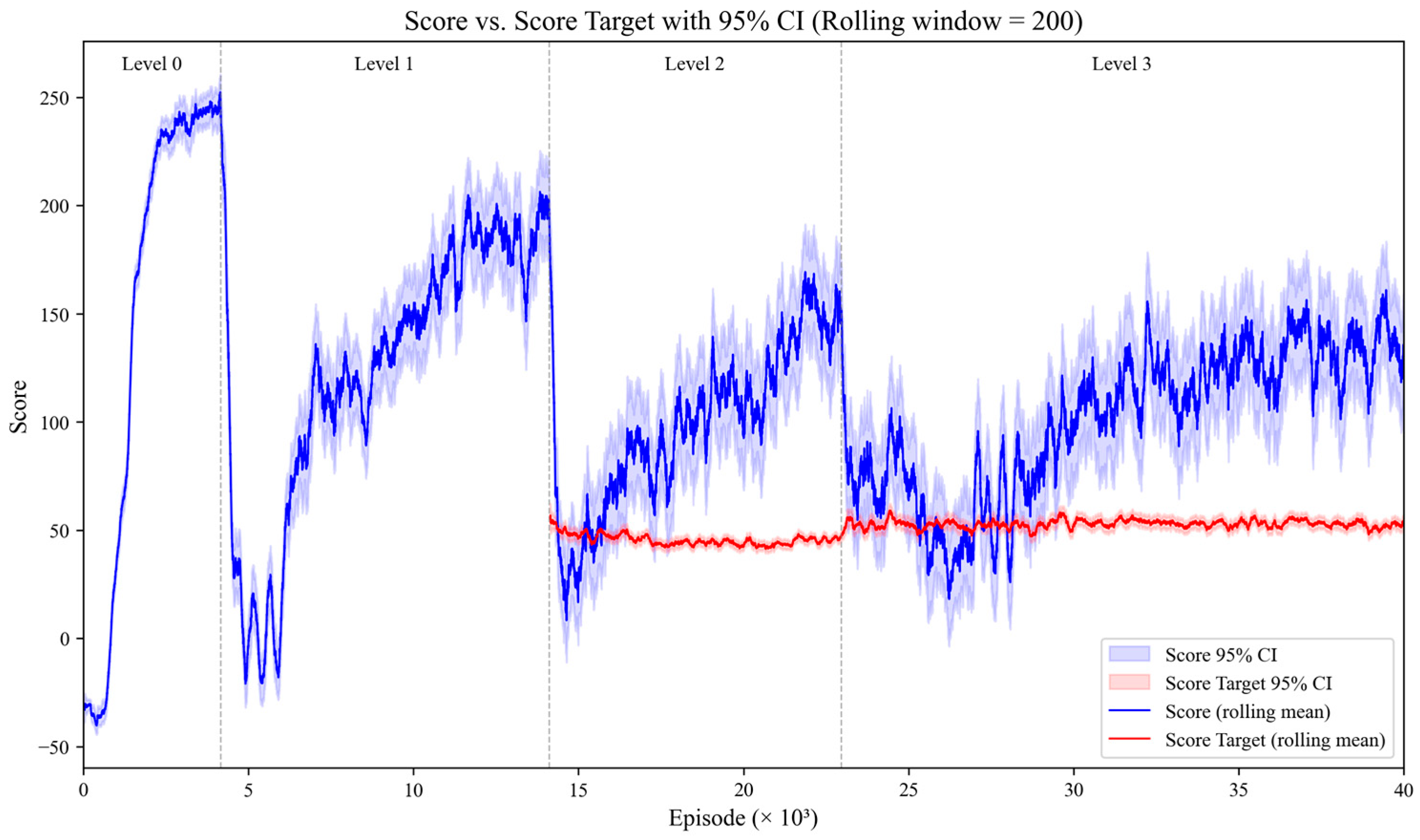 Drones 09 00727 g009