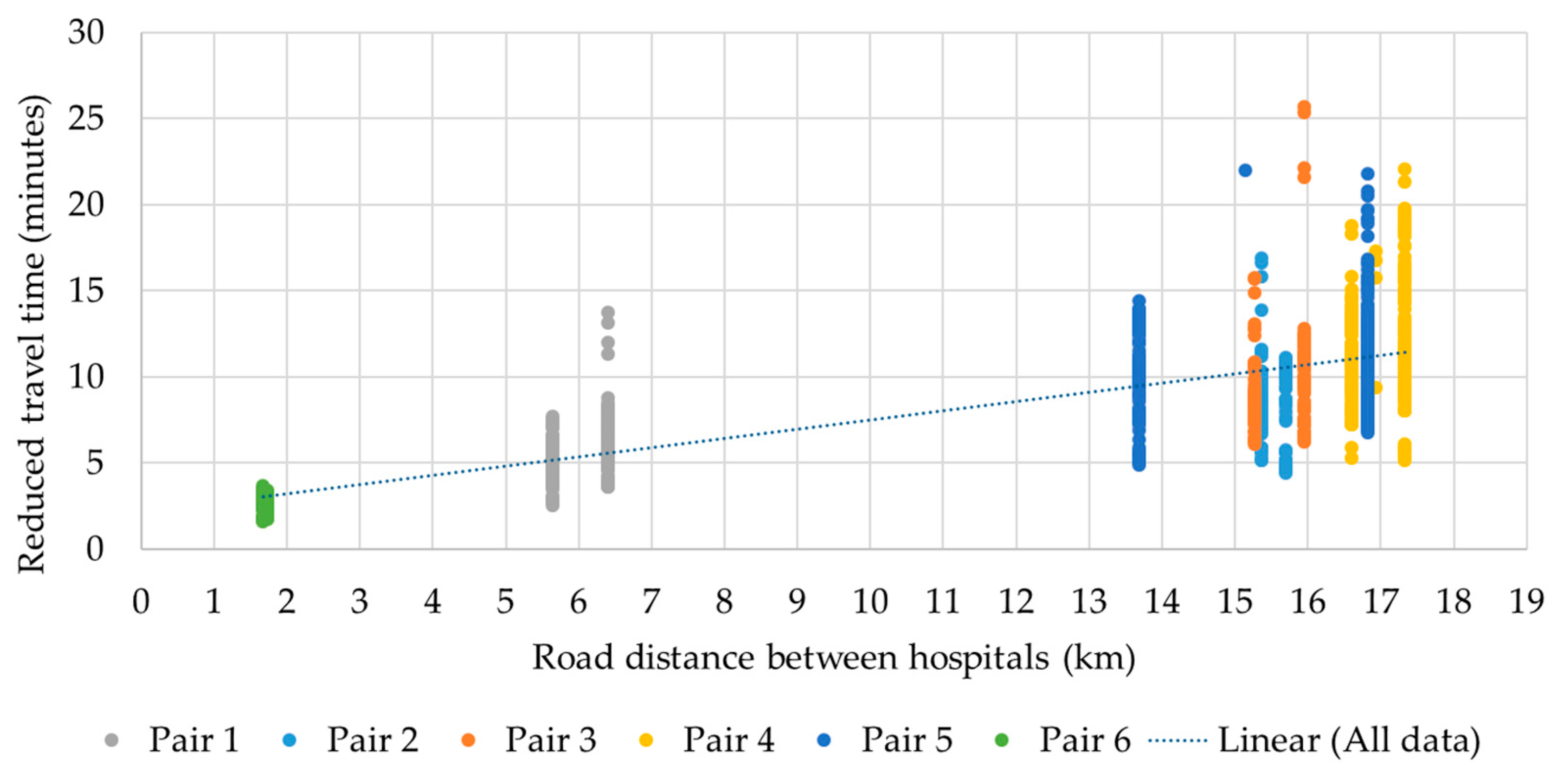 Drones 09 00728 g006